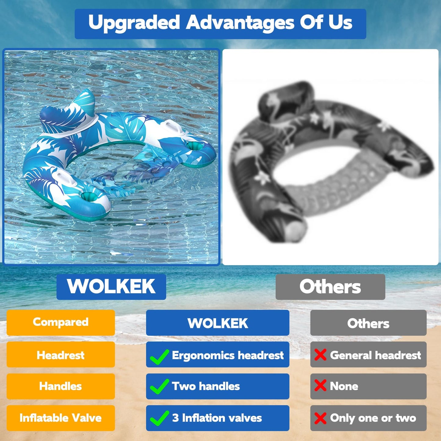 KEUCL 3-Pack Pool Floats – Inflatable Pool Chairs with Cupholders & Handles for Adults & Kids