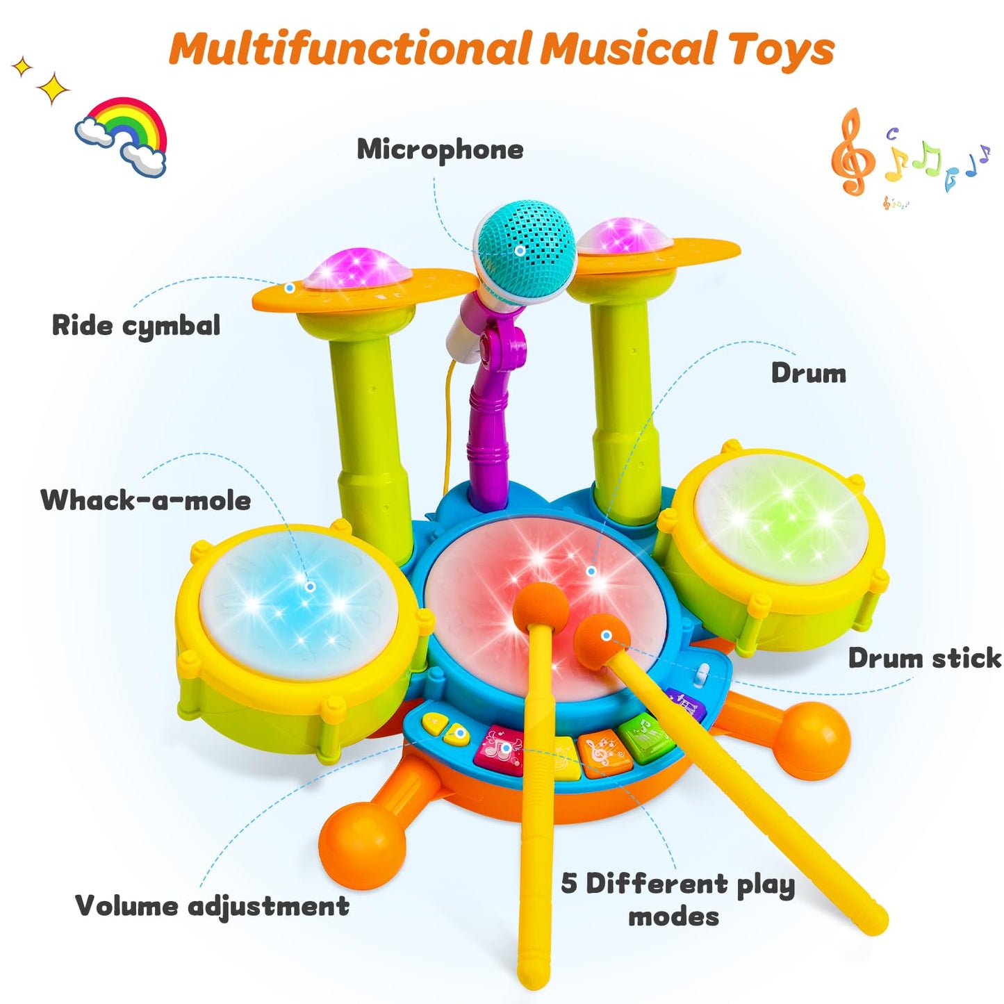 Keysense Lifestyle Kids Drum Set for Toddlers 1-3 – Light-Up Musical Toy with Microphone
