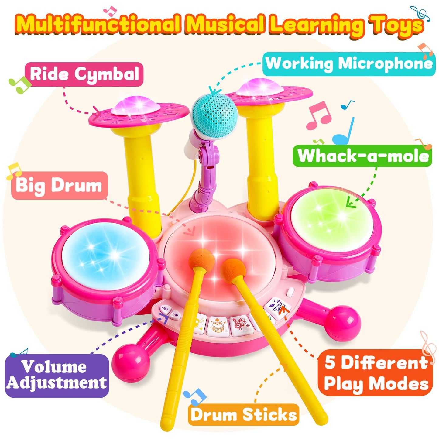 Keysense Lifestyle Kids Drum Set for Toddlers 1-3 with Microphone – Interactive Musical Toy