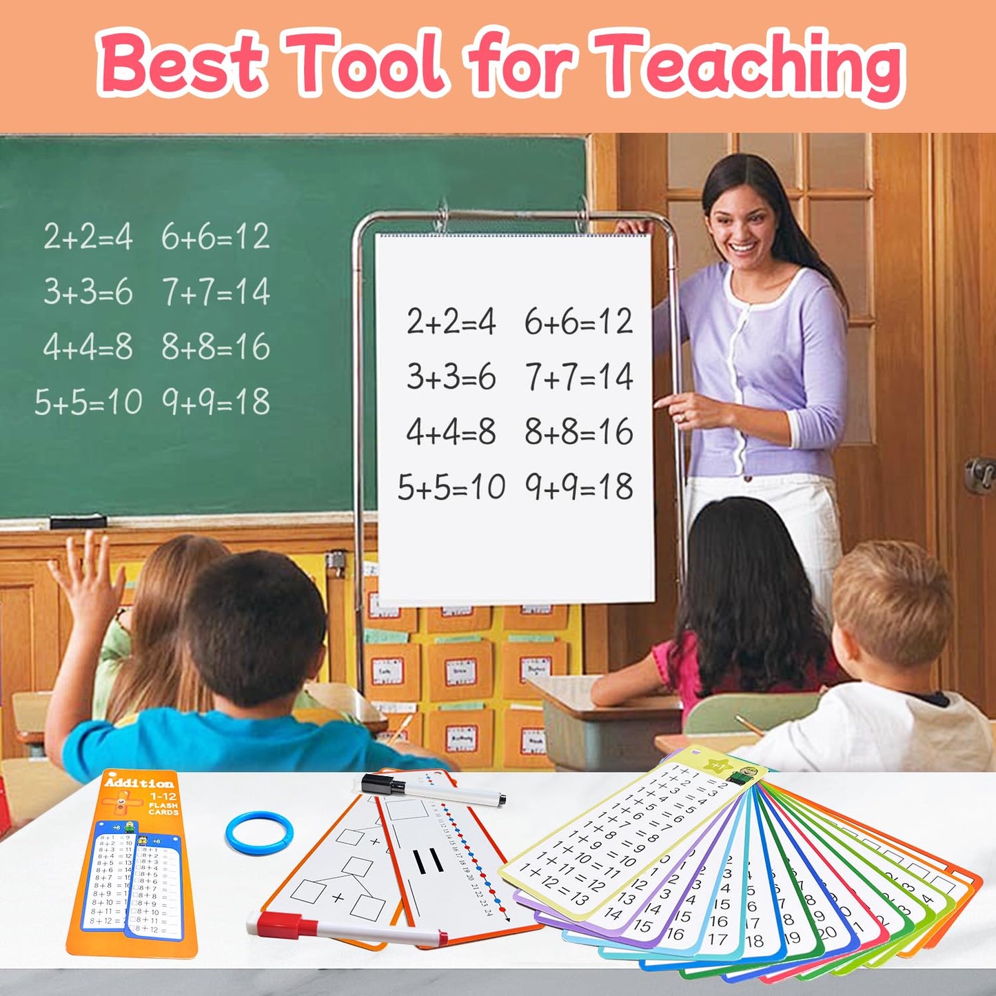 Kiadekoce Addition Flash Cards 1-12 – 15-Card Times Table Set with Dry Erase Markers for Grades 1–3