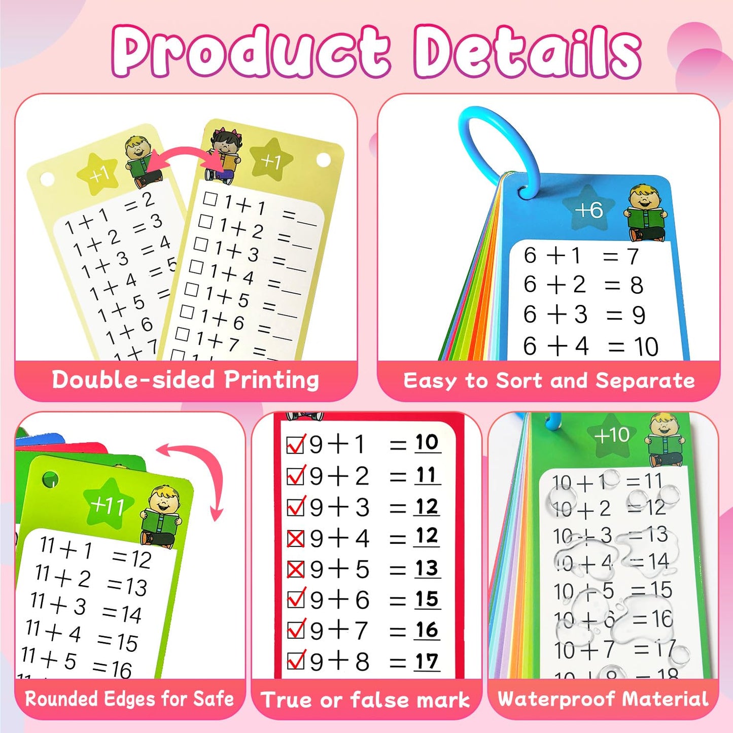Kiadekoce Addition Flash Cards 1-12 – 15-Card Times Table Set with Dry Erase Markers for Grades 1–3