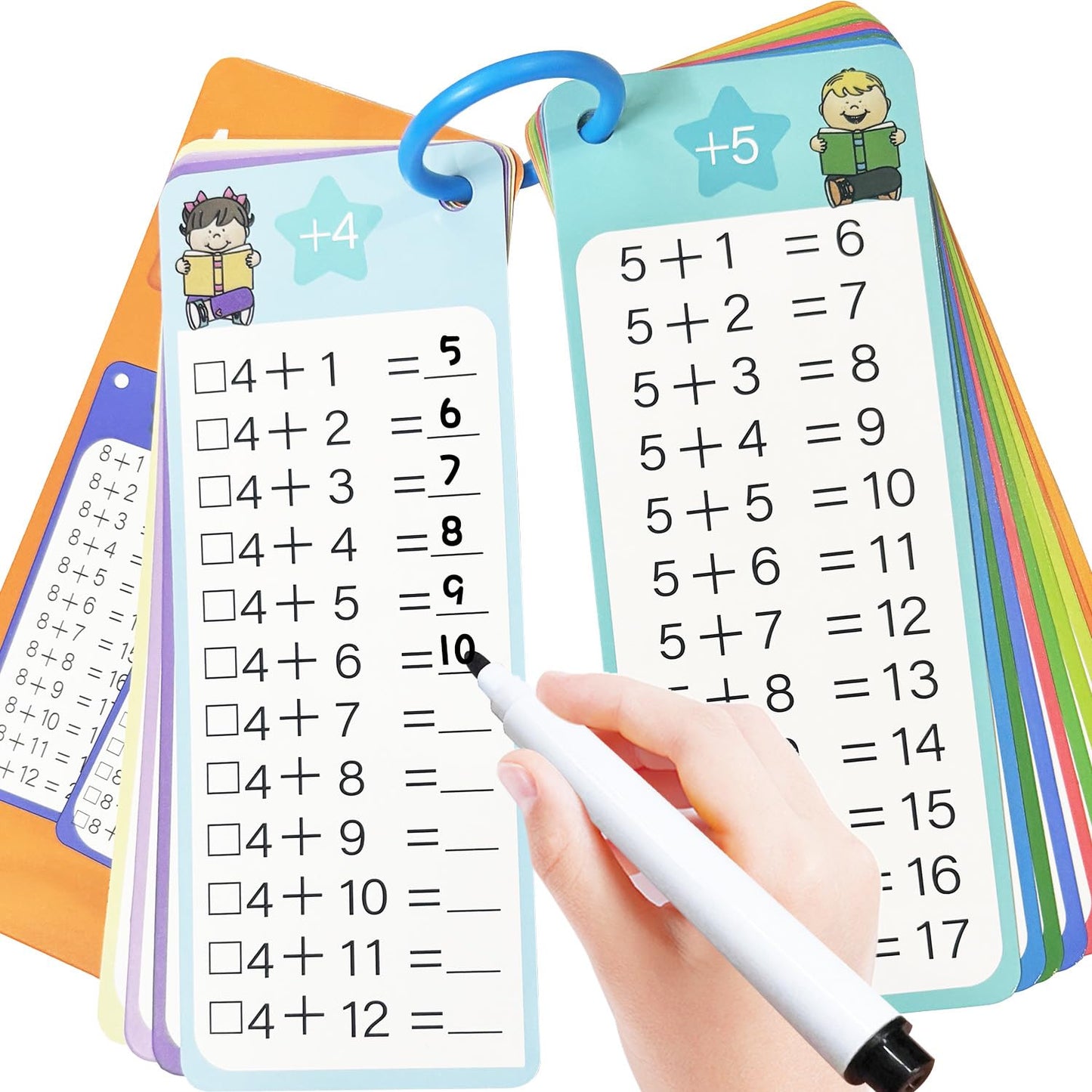 Kiadekoce Addition Flash Cards 1-12 – 15-Card Times Table Set with Dry Erase Markers for Grades 1–3