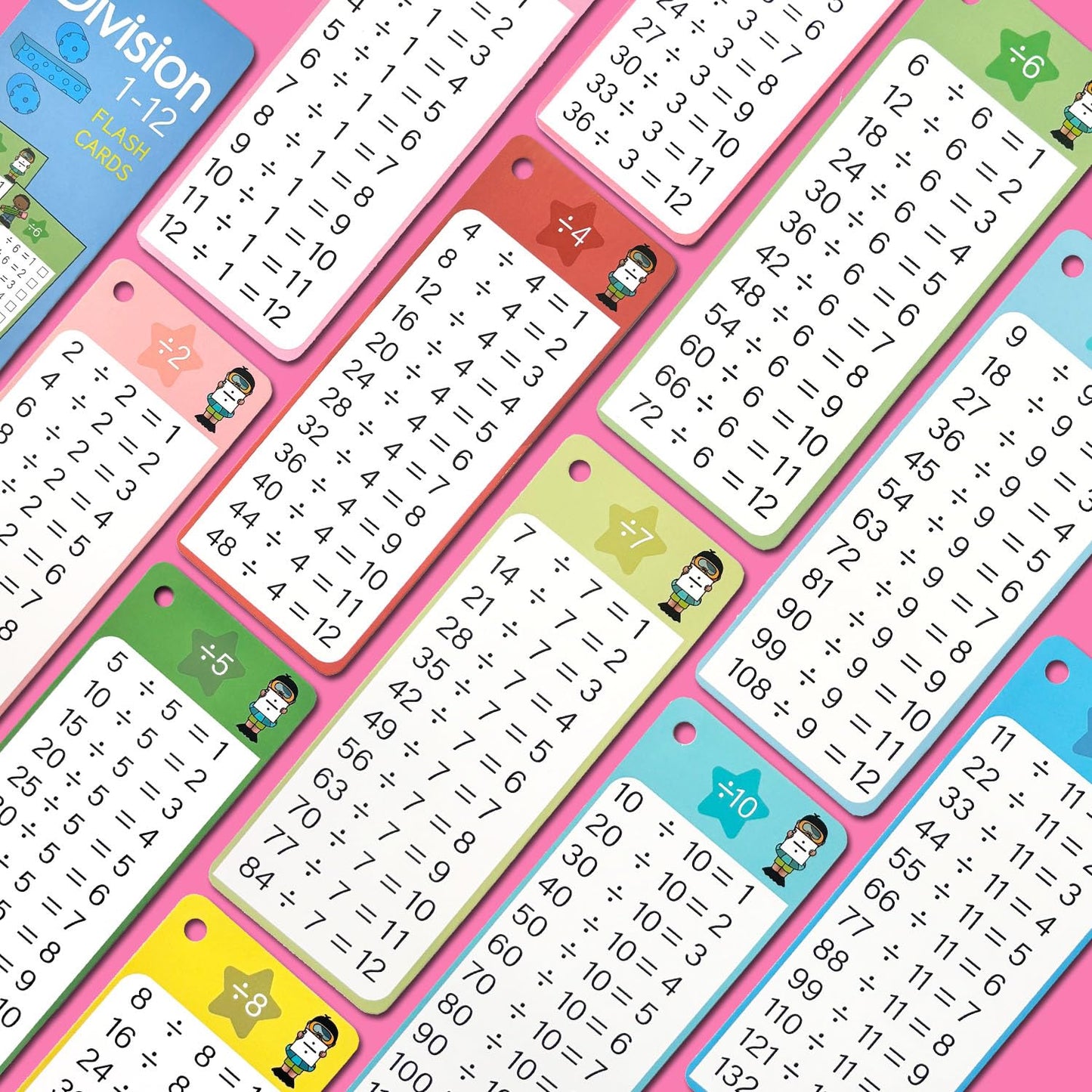 Kiadekoce Math Flash Cards 0-12 – 60 Cards with Dry Erase Markers & Binder Rings