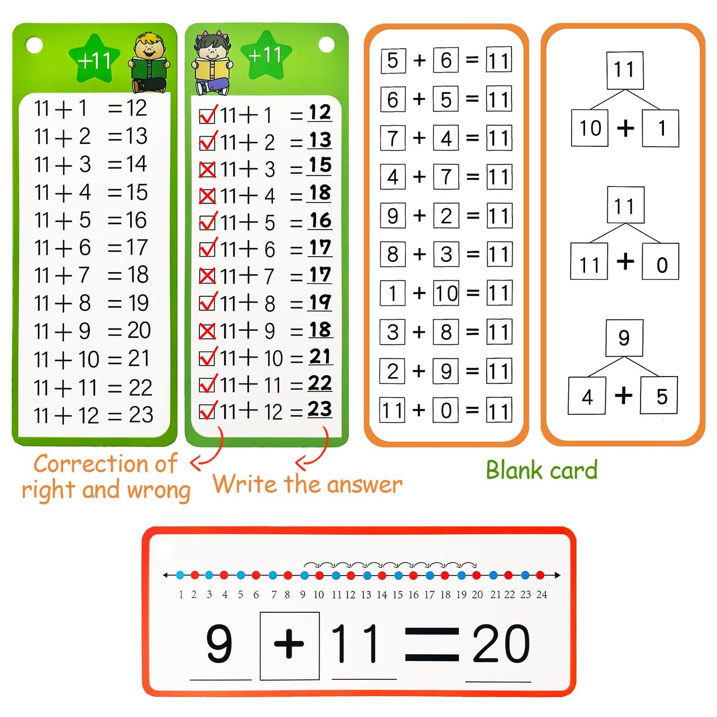 Kiadekoce Math Flash Cards 0-12 – 60 Cards with Dry Erase Markers & Binder Rings