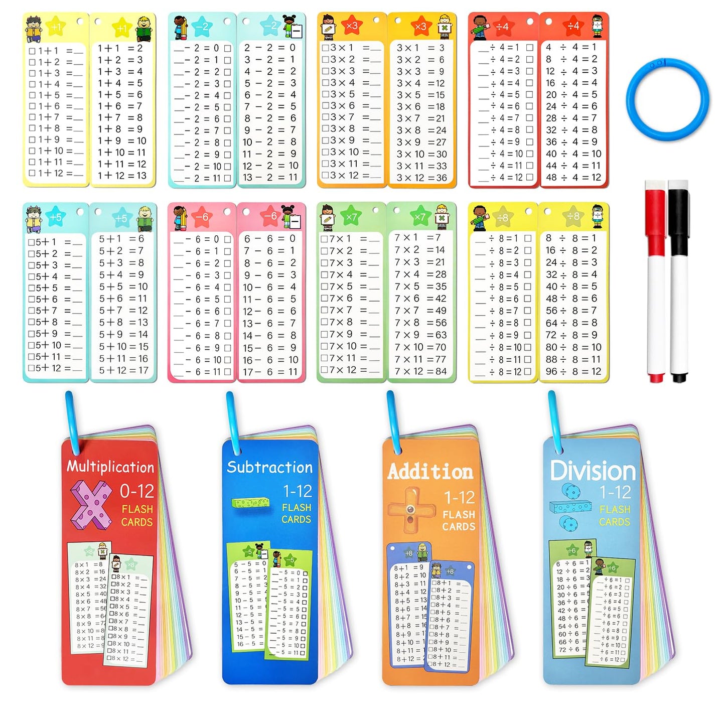 Kiadekoce Math Flash Cards 0-12 – 60 Cards with Dry Erase Markers & Binder Rings