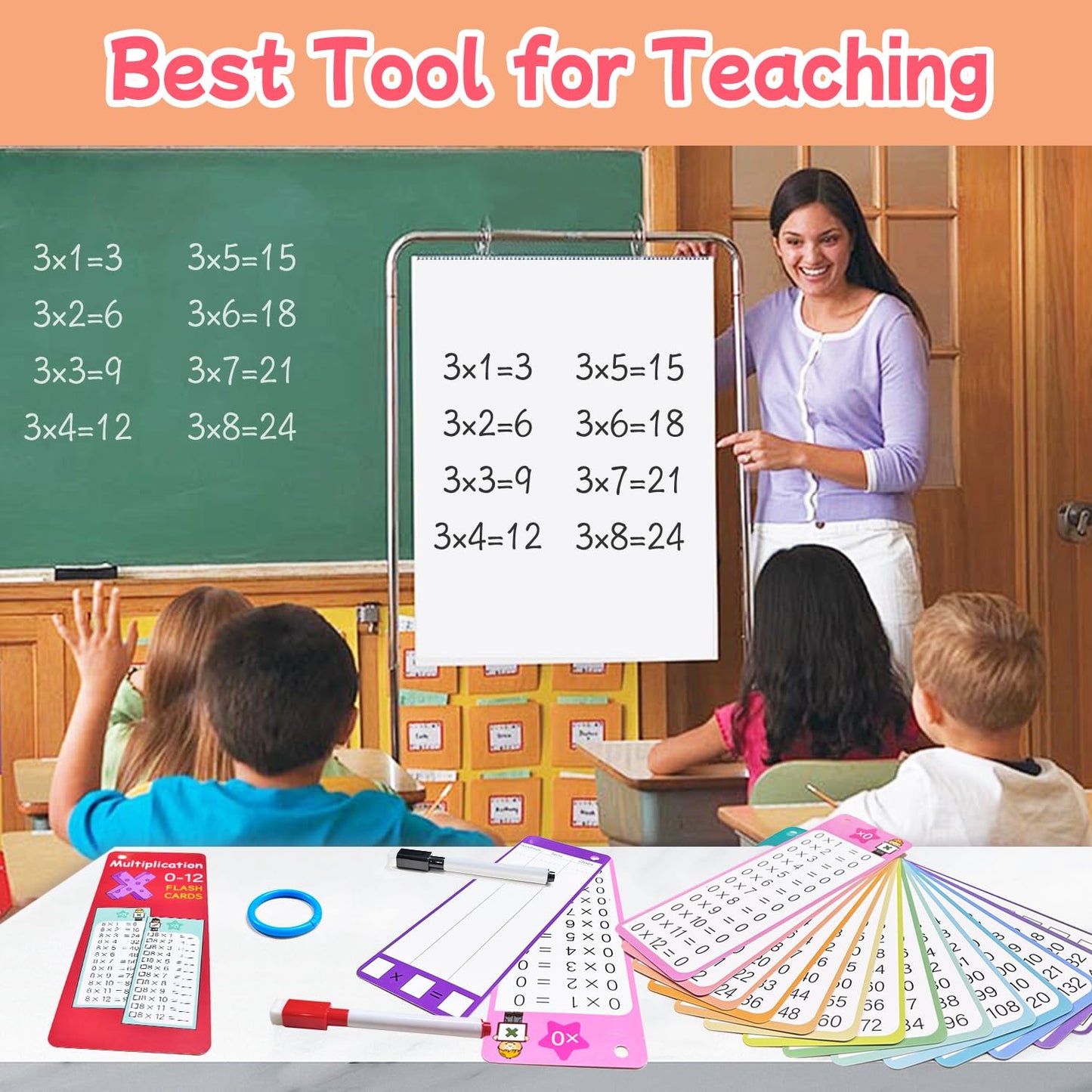 Kiadekoce Multiplication Flash Cards 0-12 | 15-Piece Times Table Set with Dry Erase Markers & Ring Bindings
