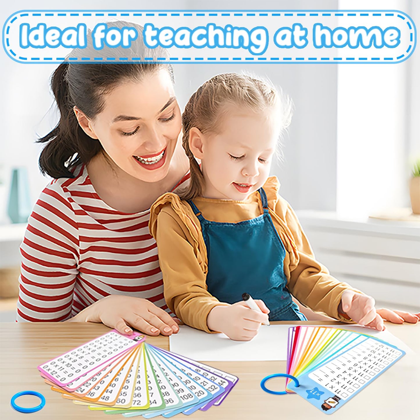 Kiadekoce Multiplication Flash Cards 0-12 | 15-Piece Times Table Set with Dry Erase Markers & Ring Bindings