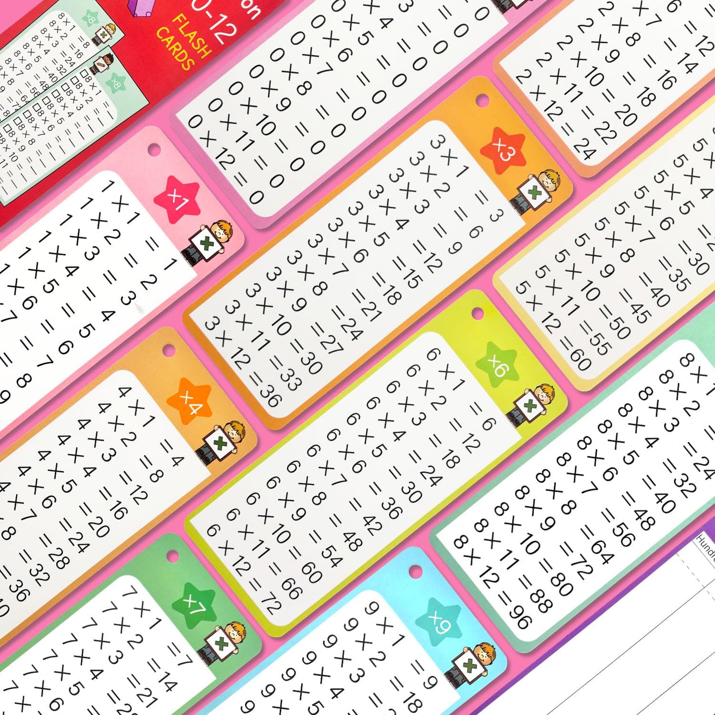 Kiadekoce Multiplication Flash Cards 0-12 | 15-Piece Times Table Set with Dry Erase Markers & Ring Bindings