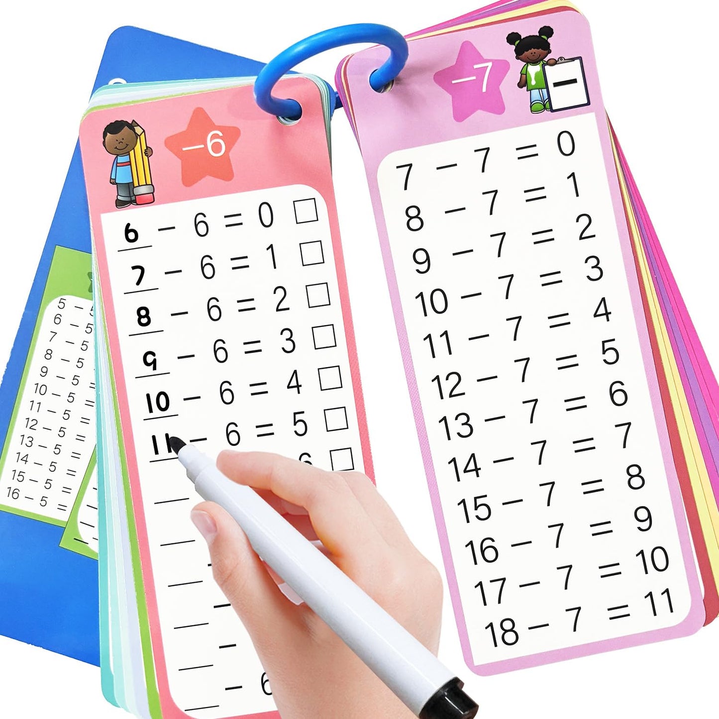 Kiadekoce Subtraction Flash Cards 1-12 – 15-Piece Times Table Set with Dry-Erase Markers