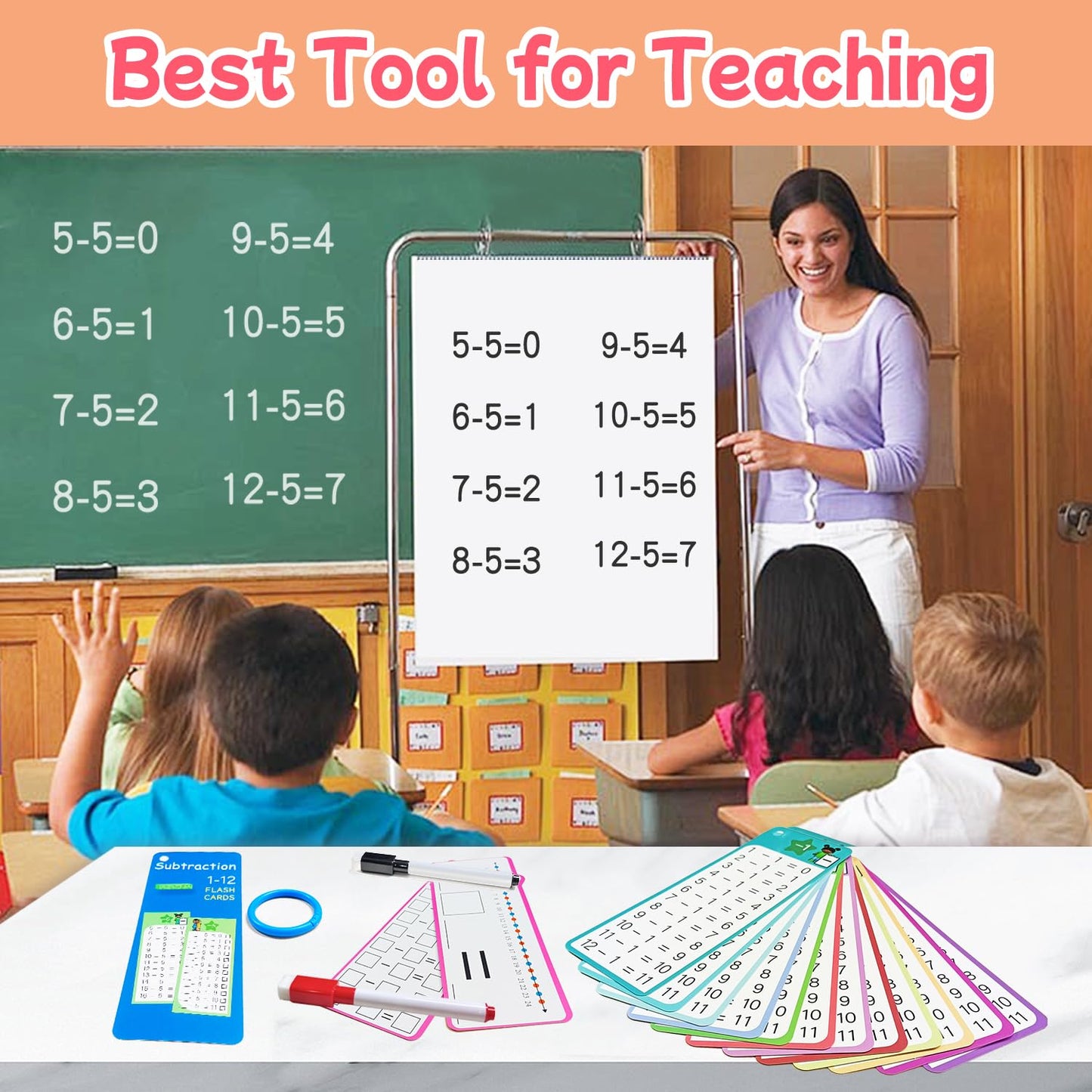 Kiadekoce Subtraction Flash Cards 1-12 – 15-Piece Times Table Set with Dry-Erase Markers