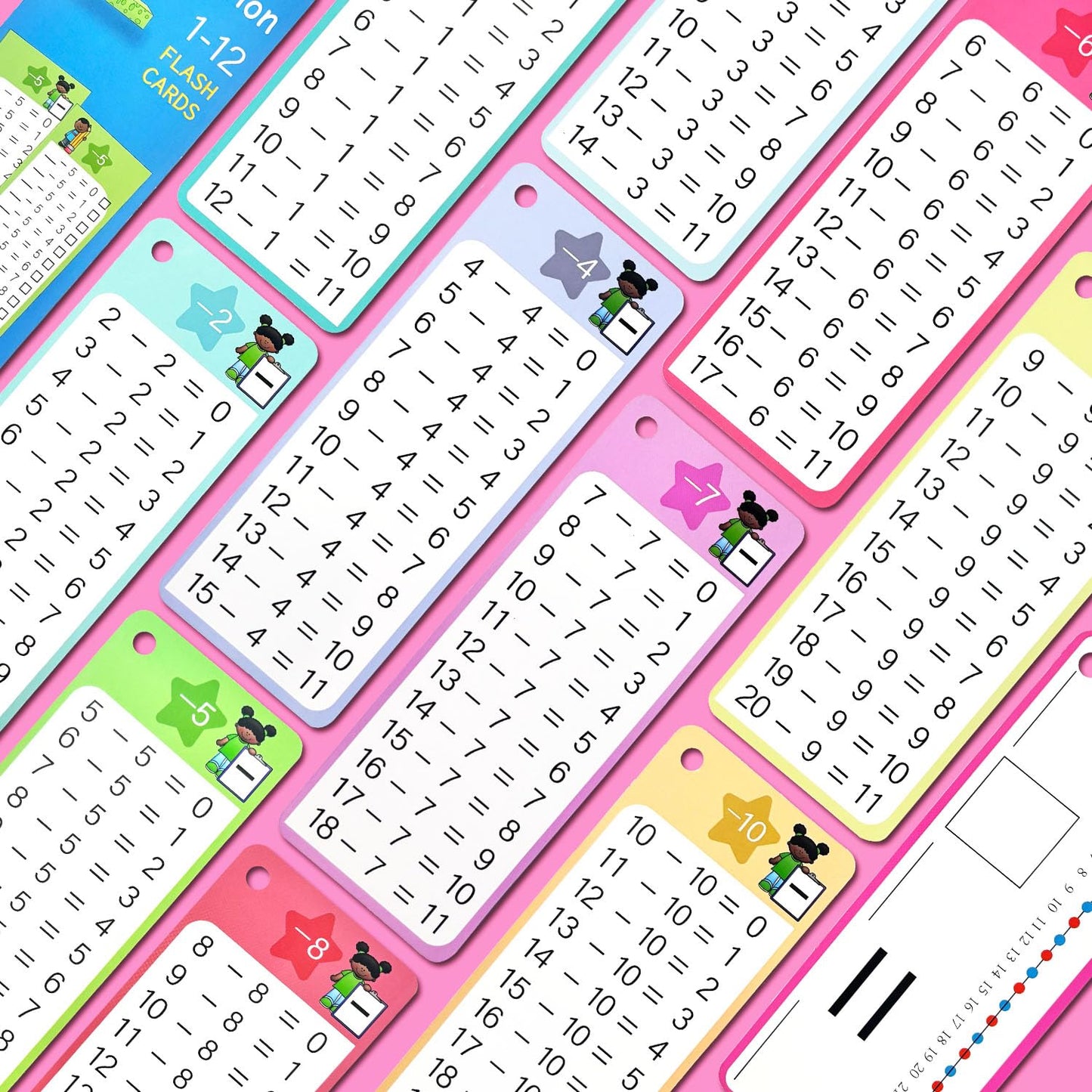 Kiadekoce Subtraction Flash Cards 1-12 – 15-Piece Times Table Set with Dry-Erase Markers
