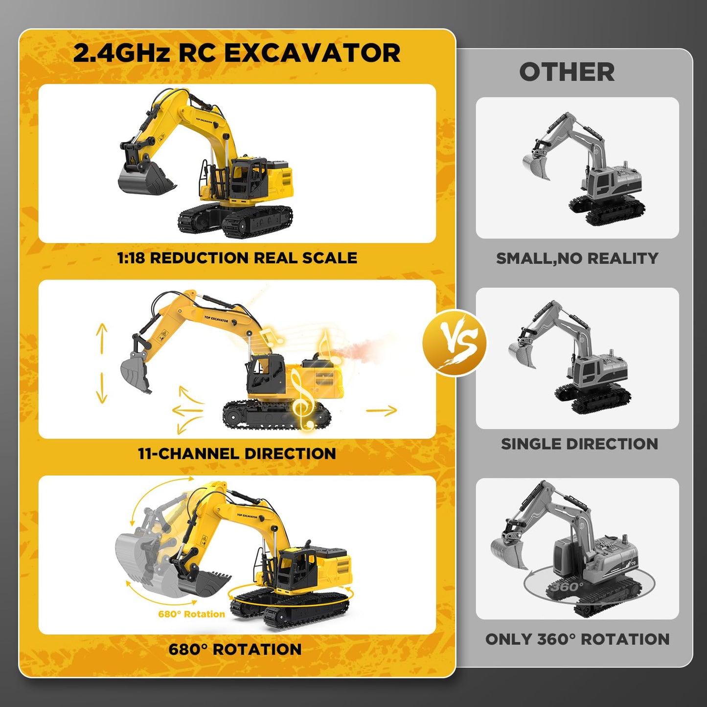 KIDDITOY 1:18 Metal RC Excavator – 11-Channel, Water Spray, Lights & Dual Batteries