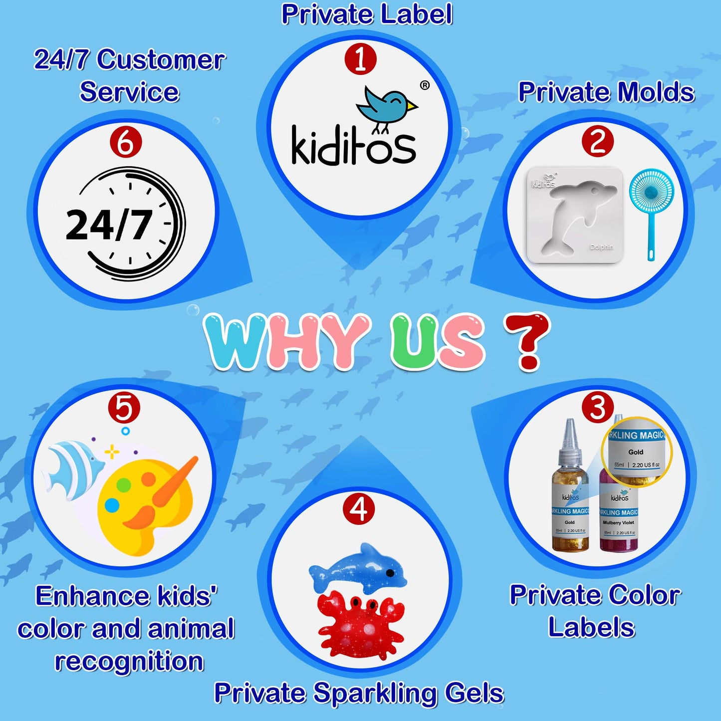 Kiditos Magic Water Elf Toy Kit – 25 Gels, 20 Molds, Safe Sensory DIY for Kids 3+