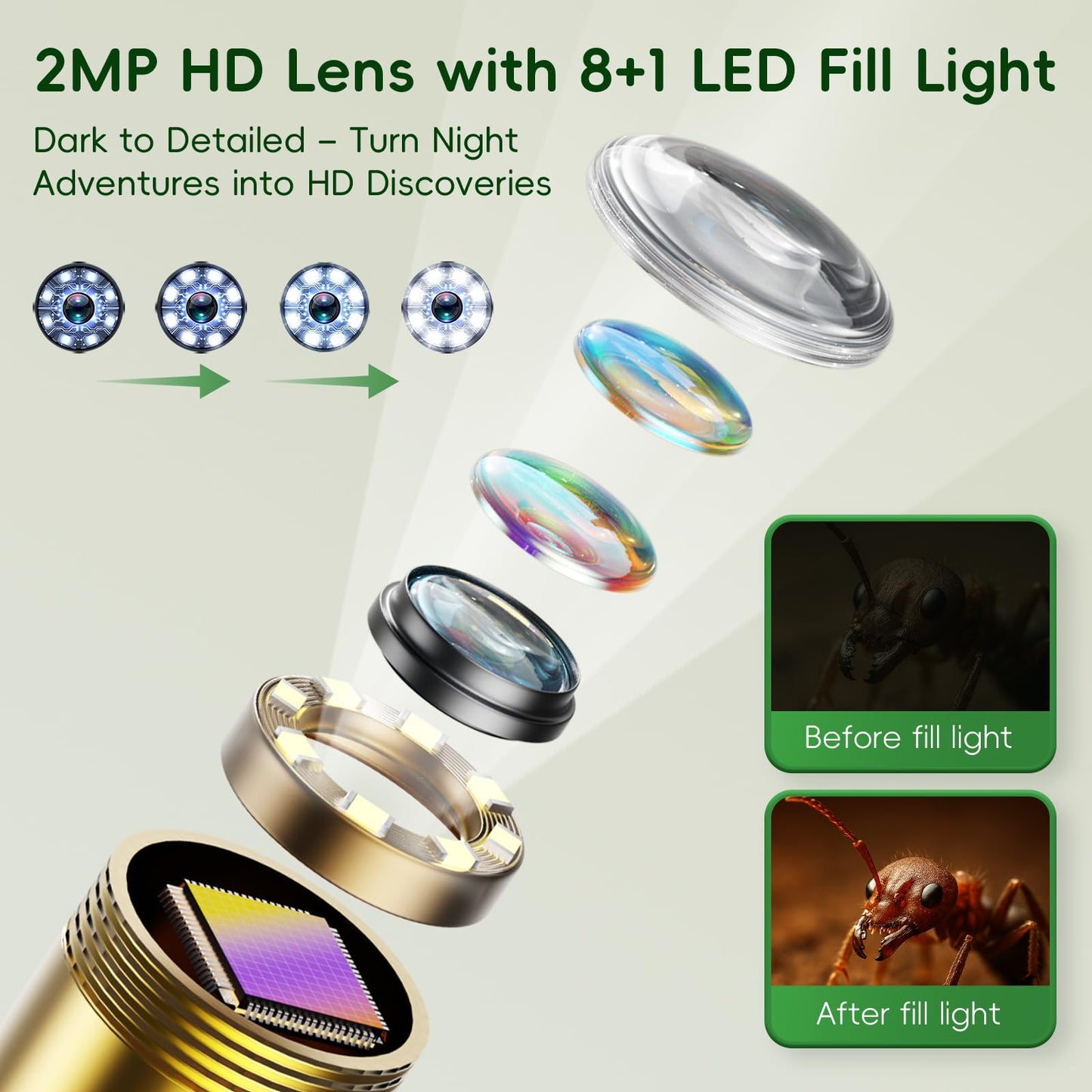 Kids Borescope Camera Toy with Light – STEM Outdoor Explorer for Kids 4-10