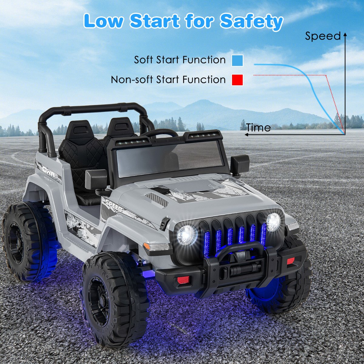 12V Kids Ride on Truck with 2.4G Parental Remote Control and Music-Black