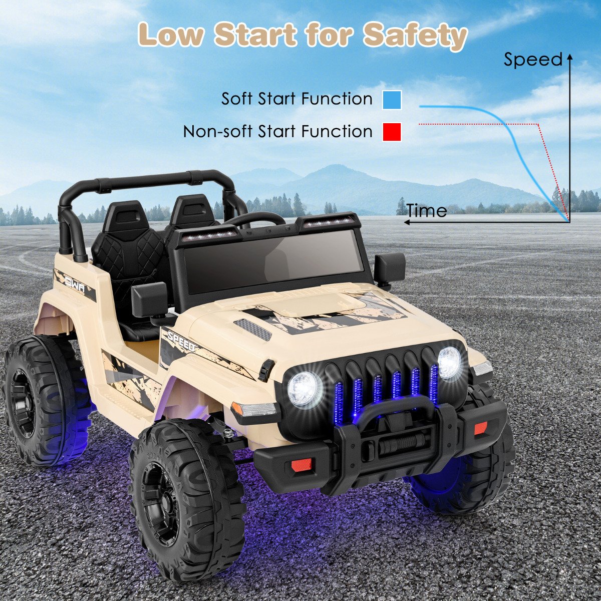 12V Kids Ride on Truck with 2.4G Parental Remote Control and Music-Black