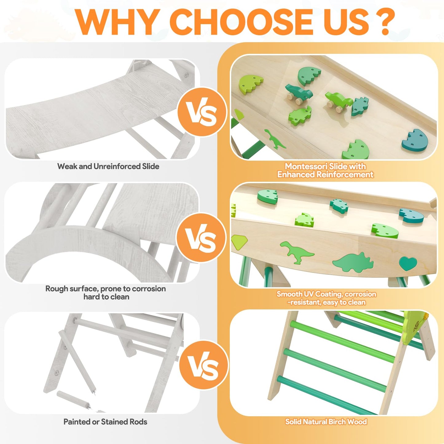 KidsBuddy Pikler Triangle Set 9-in-1 – Wooden Montessori Indoor Climbing Toys for Toddlers 1-3