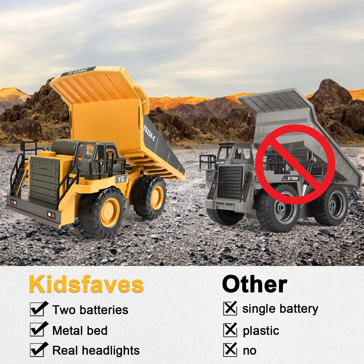KidsFaves RC Dump Truck – 9-Channel, 2 Batteries, Steel Bed, Lights & Sounds | Gift for Boys 3+