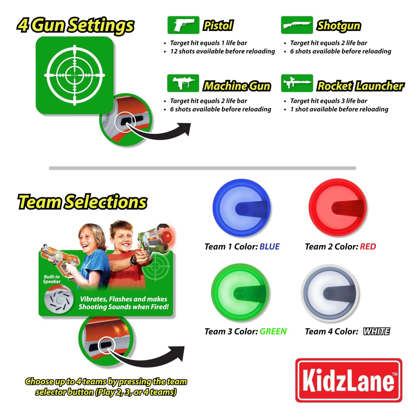 Kidzlane Laser Tag Guns Set of 4 — 130 ft Infrared Battle, Indoor/Outdoor