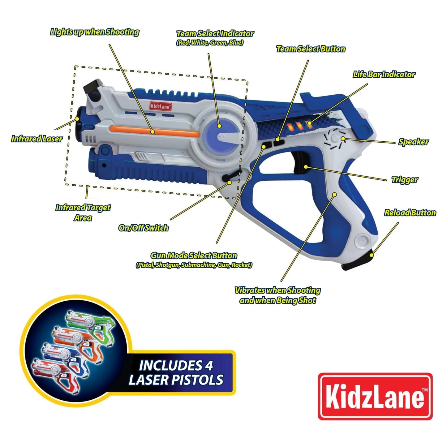 Kidzlane Laser Tag Guns Set of 4 — 130 ft Infrared Battle, Indoor/Outdoor