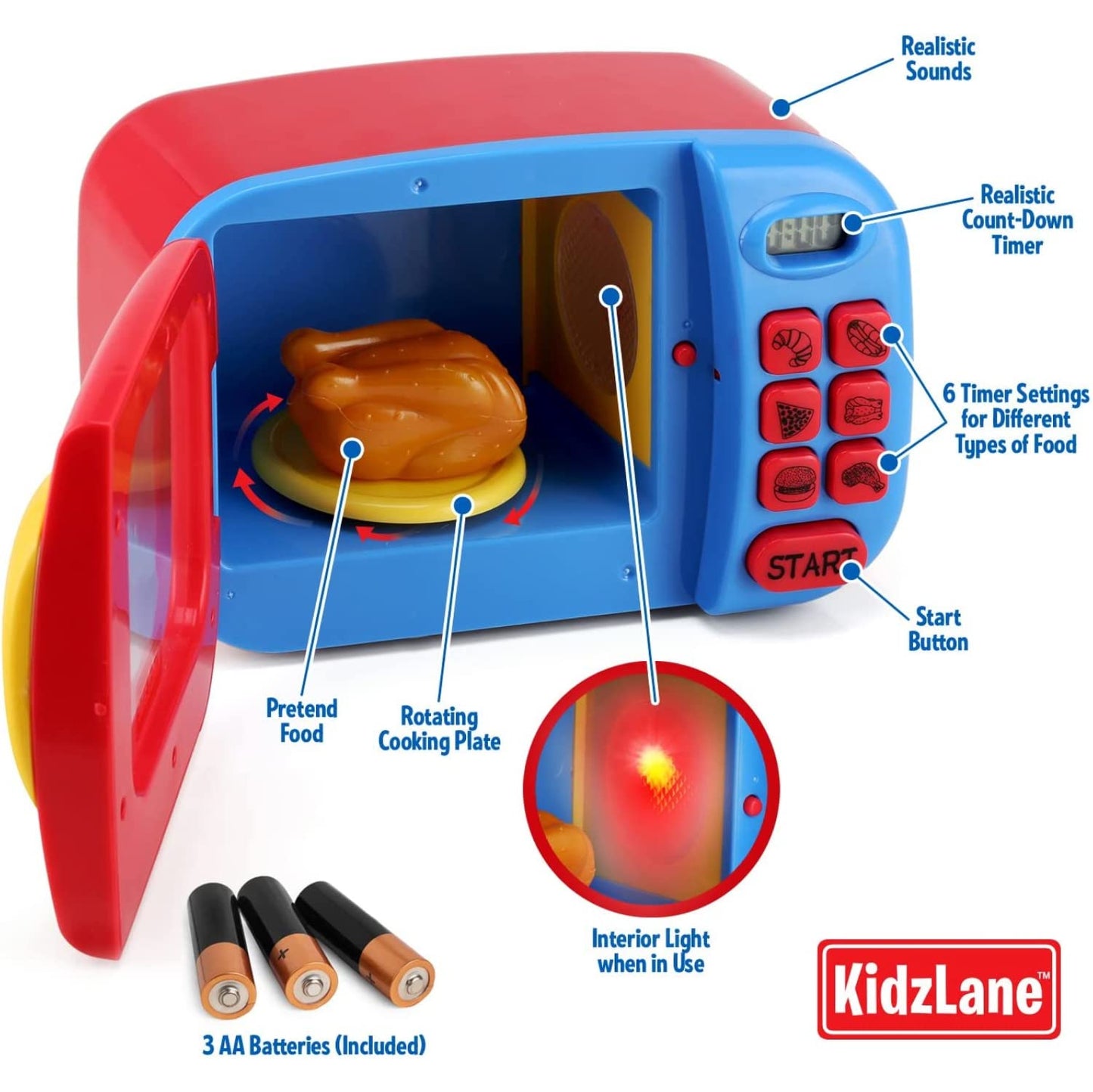 Kidzlane Toy Microwave – Play Kitchen Oven for Kids & Toddlers