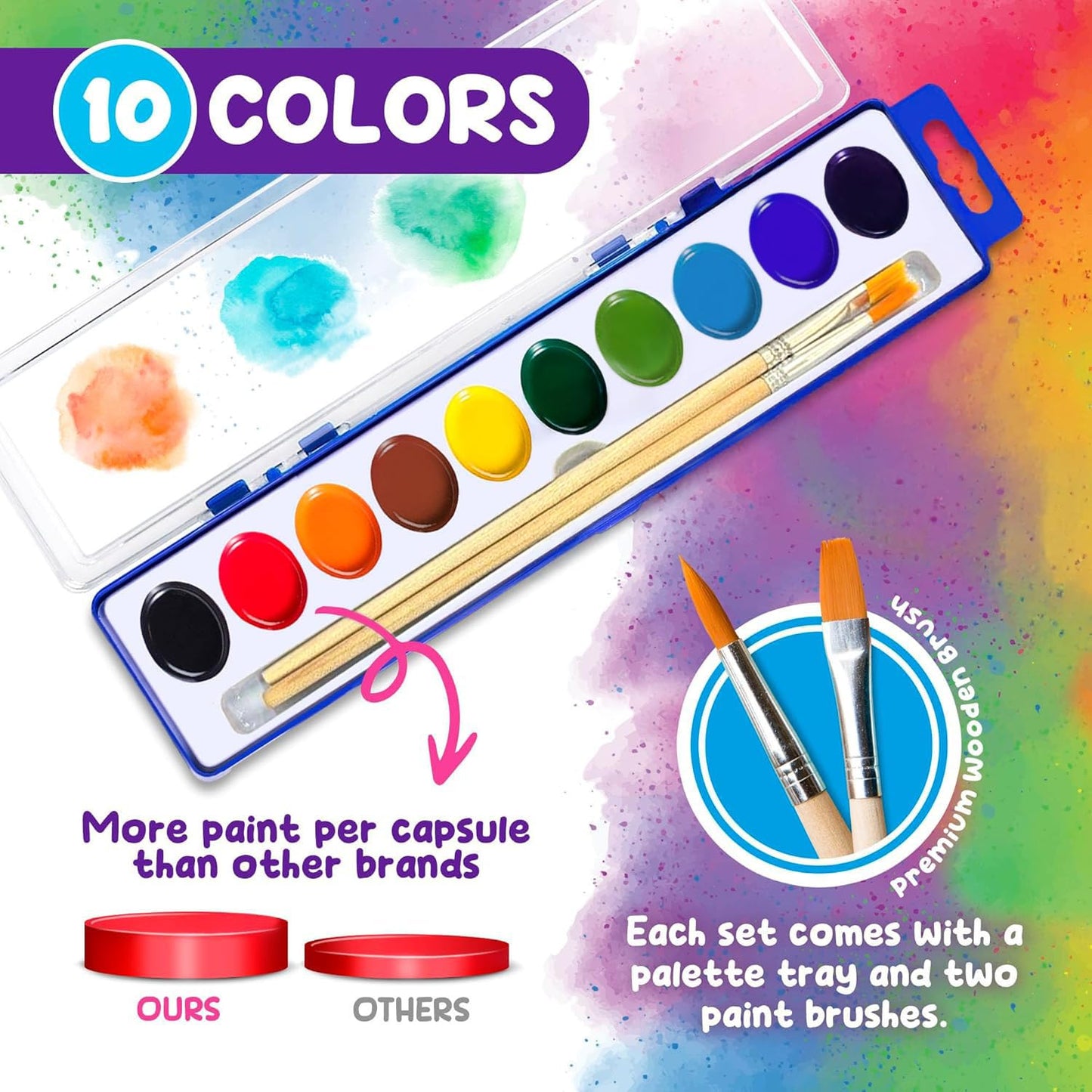 Kiggos 10-Color Watercolor Paint Sets for Kids – 30-Pack, Washable & Non-Toxic, Travel Kit & Party Favors