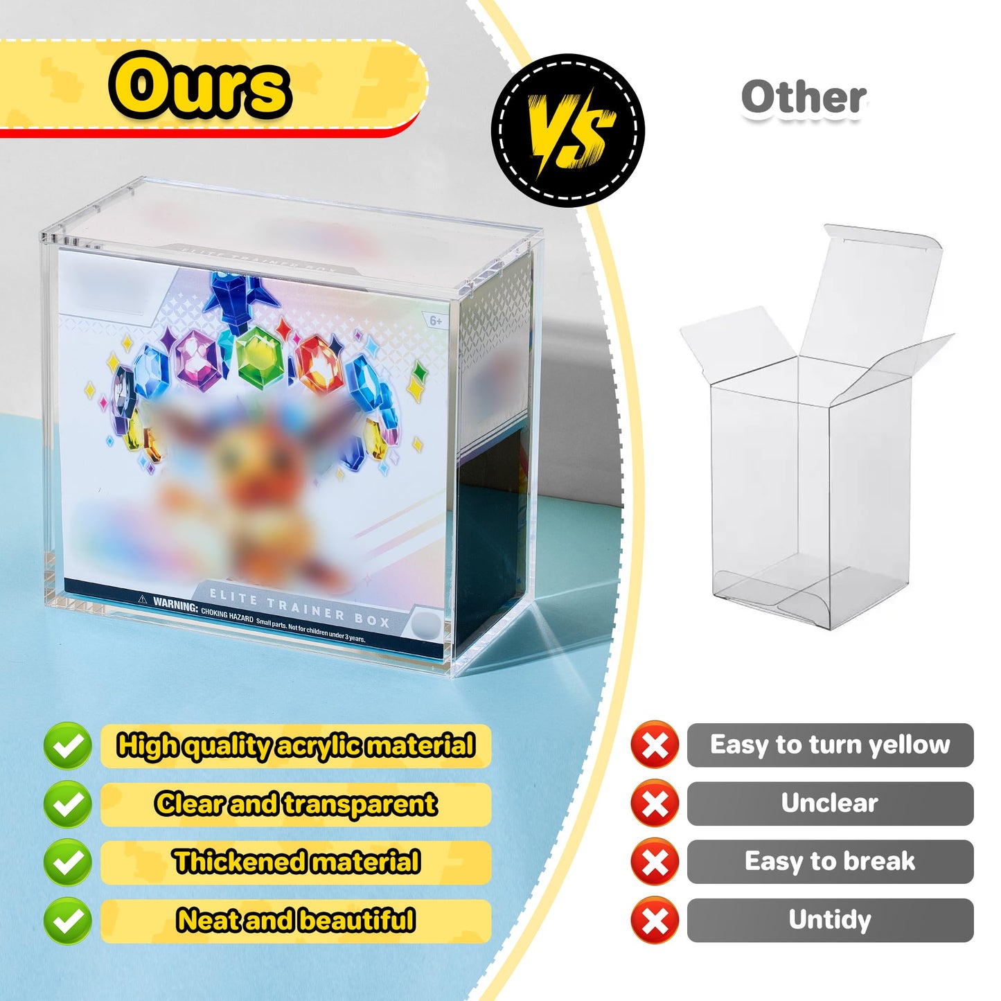 Kisbox 2-Pack ETB Protector Case — 5mm Clear Acrylic Display Boxes for Elite Trainer Box