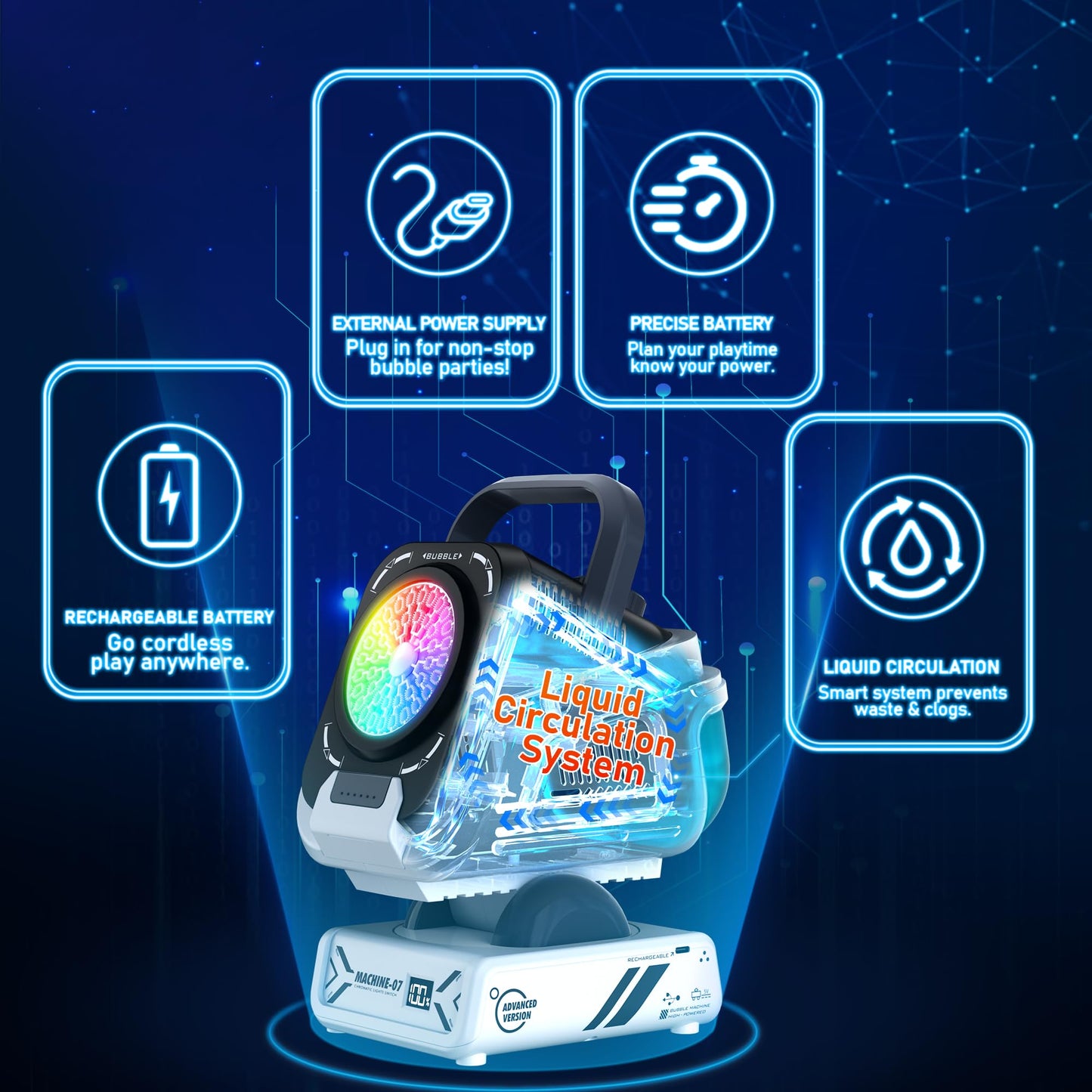 Kiskey Bubble Machine — 20,000+ Bubbles/Min, 7-Color RGB Lights, Remote