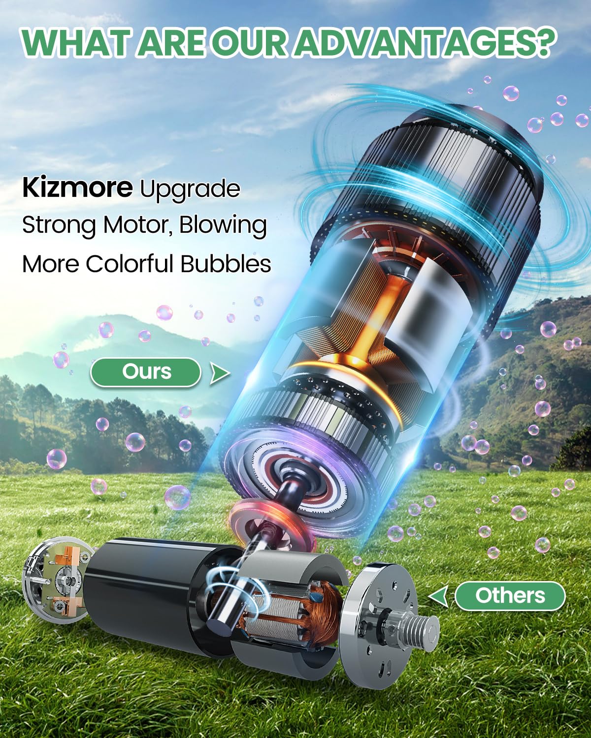 Kizmore Bubble Machine – Automatic Bubble Blower for Kids, 20,000+ Bubbles/Min, Battery-Operated Indoor/Outdoor