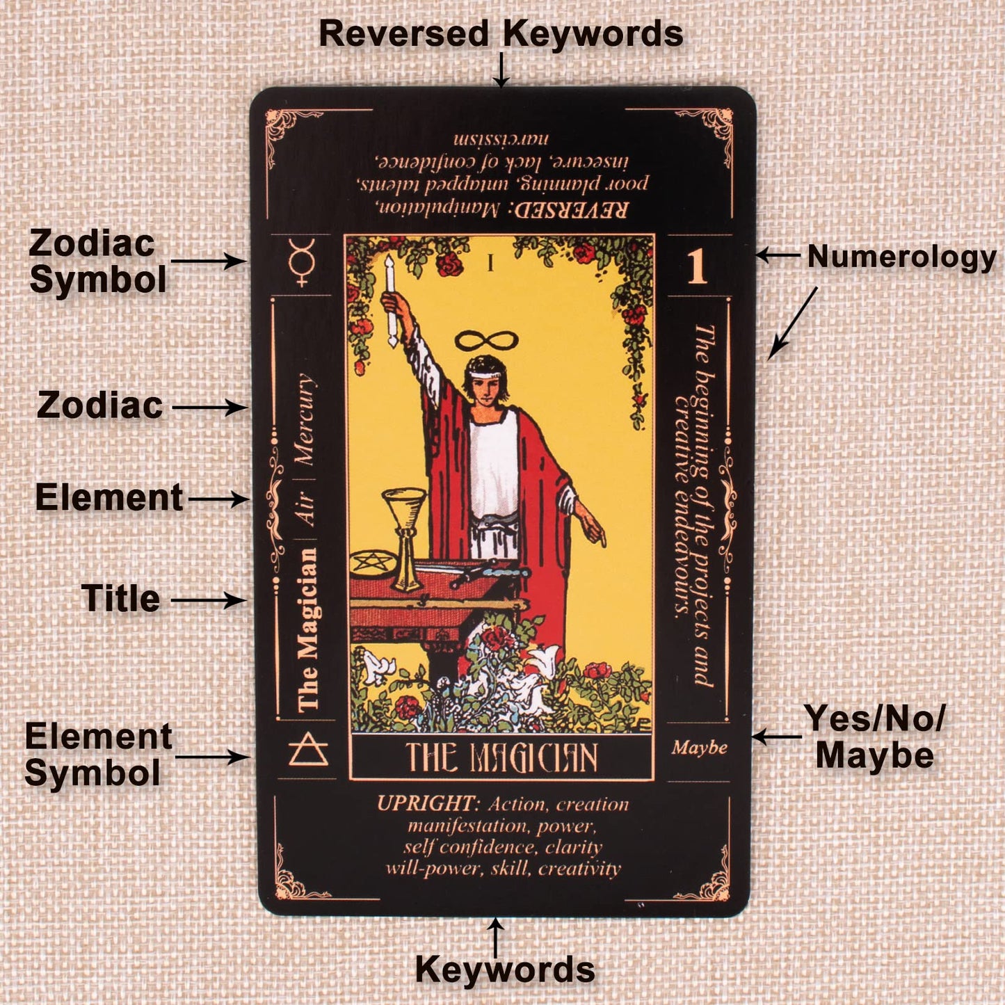 KLEDERY Tarot Cards for Beginners – Classic 78-Card Deck with Meanings, Guide Book, Black