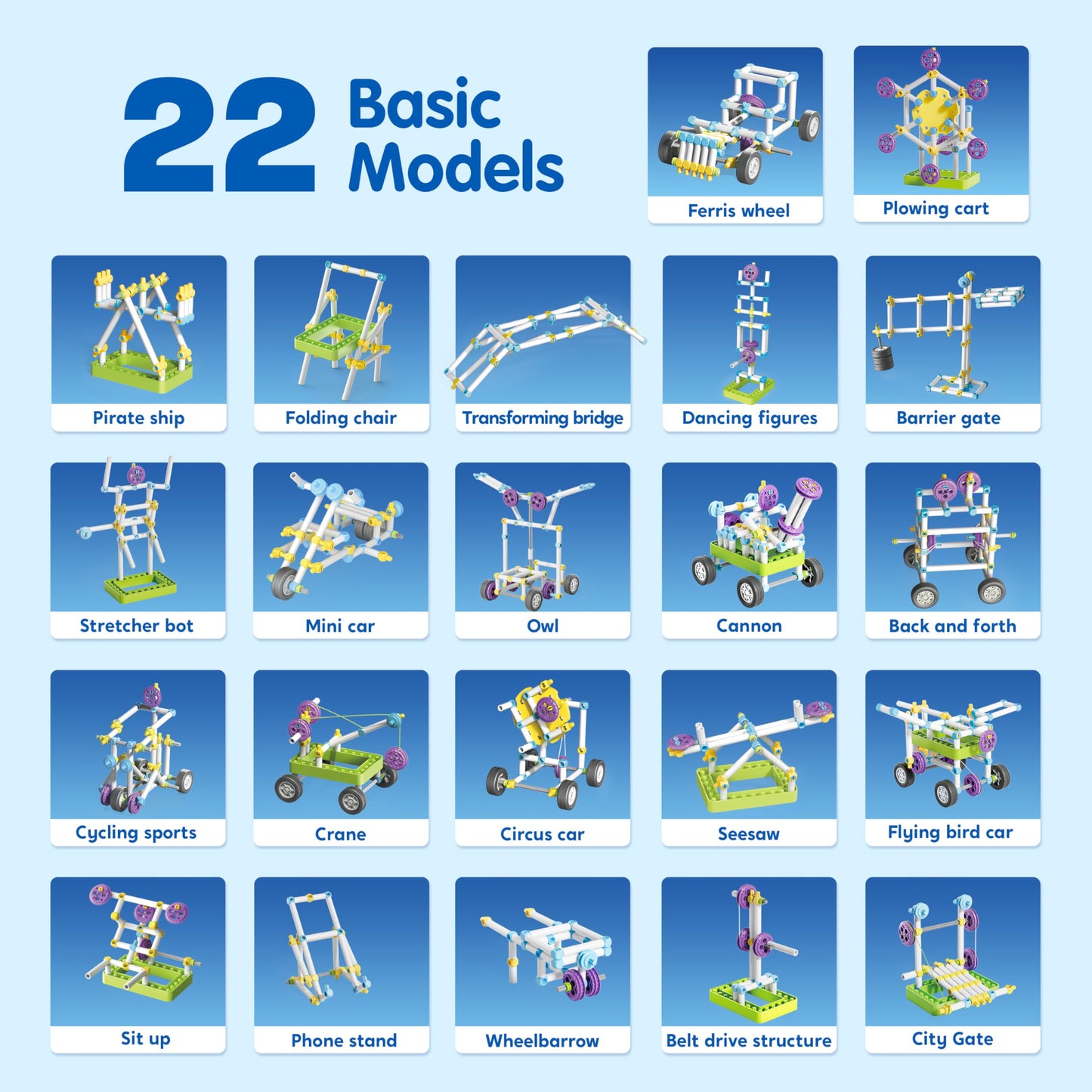 Klever Kits 36-in-1 Motor Robotic Kit – Educational STEM Toy for Ages 8-13