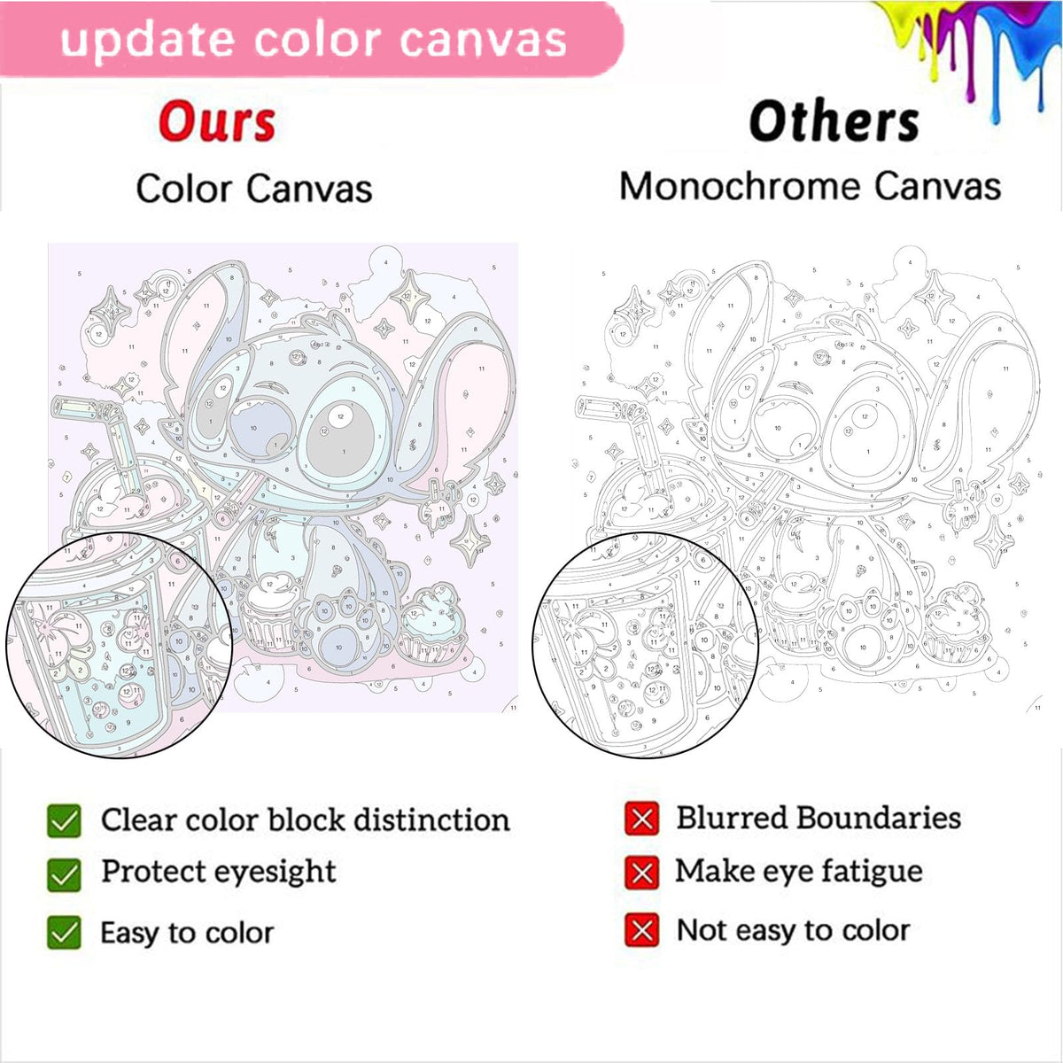 KOJEFCV 4 Pack Cartoon Paint by Numbers for Kids – Framed Canvas & Wooden Easel (8x8 in)