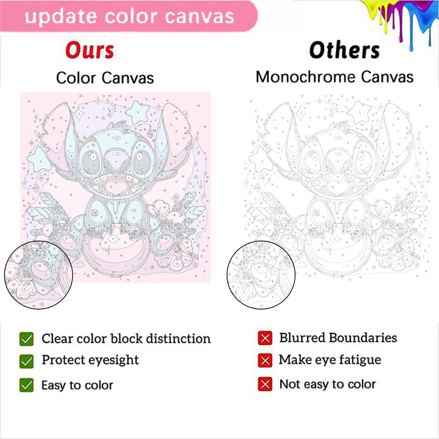 KOJEFCV 4 Pack Cartoon Paint by Numbers for Kids – Framed Canvas & Easel (8x8in)