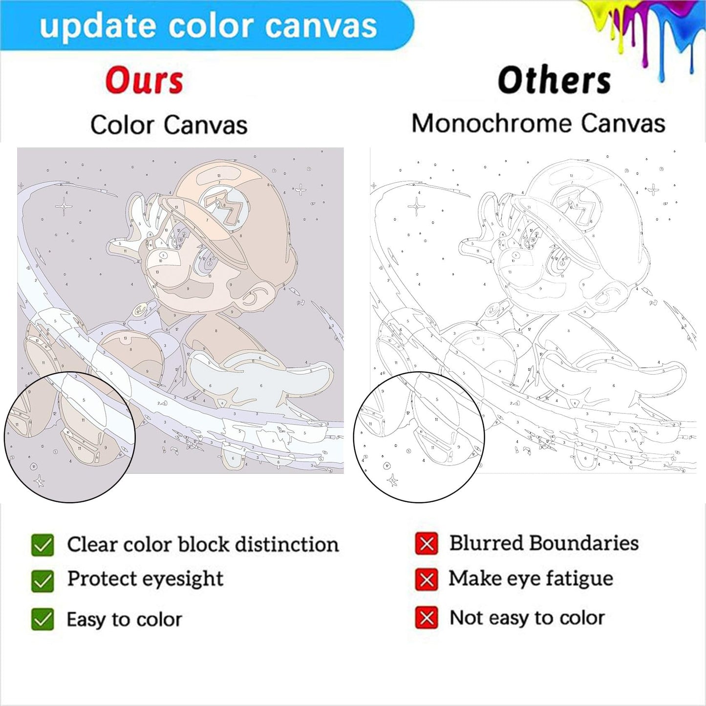 KOJEFCV 4 Pack Cartoon Paint by Numbers for Kids – Framed Canvas & Wooden Easel