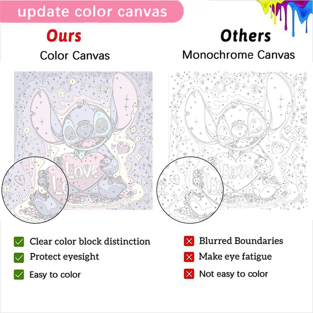 KOJEFCV 4 Pack Cartoon Paint by Numbers for Kids – Framed Canvas & Wooden Easel (8x8in)