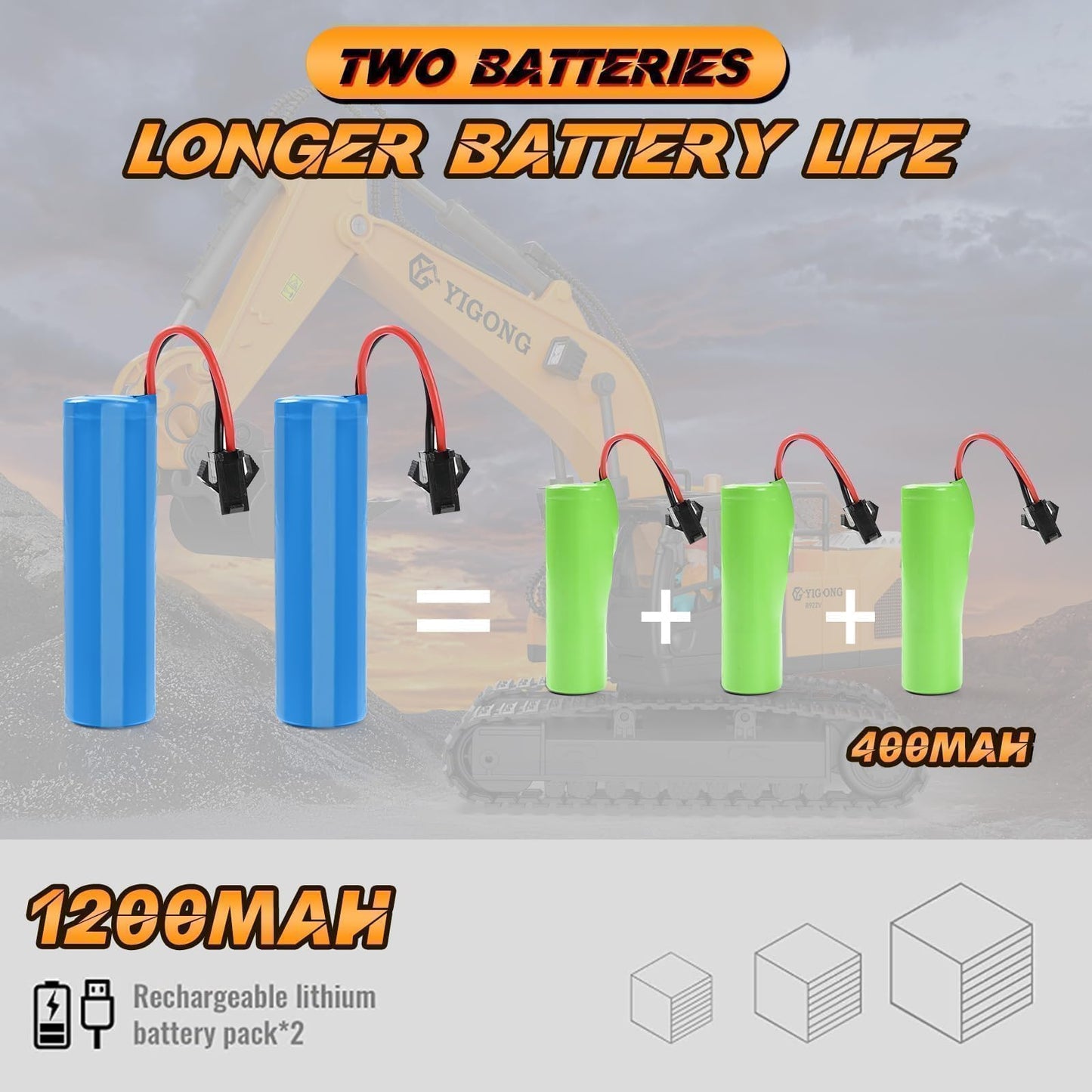 kolegend Remote Control Excavator Toy — 1/20 Scale, 2 Batteries, 680° Rotation, Lights & Sounds