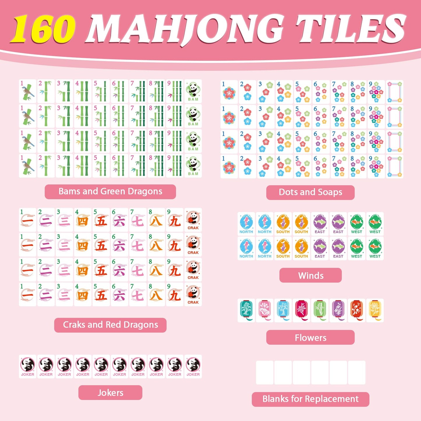 KOLIN American Mahjong Tile Set – 160 Tiles, Pink Back Melamine, Engraved Pattern