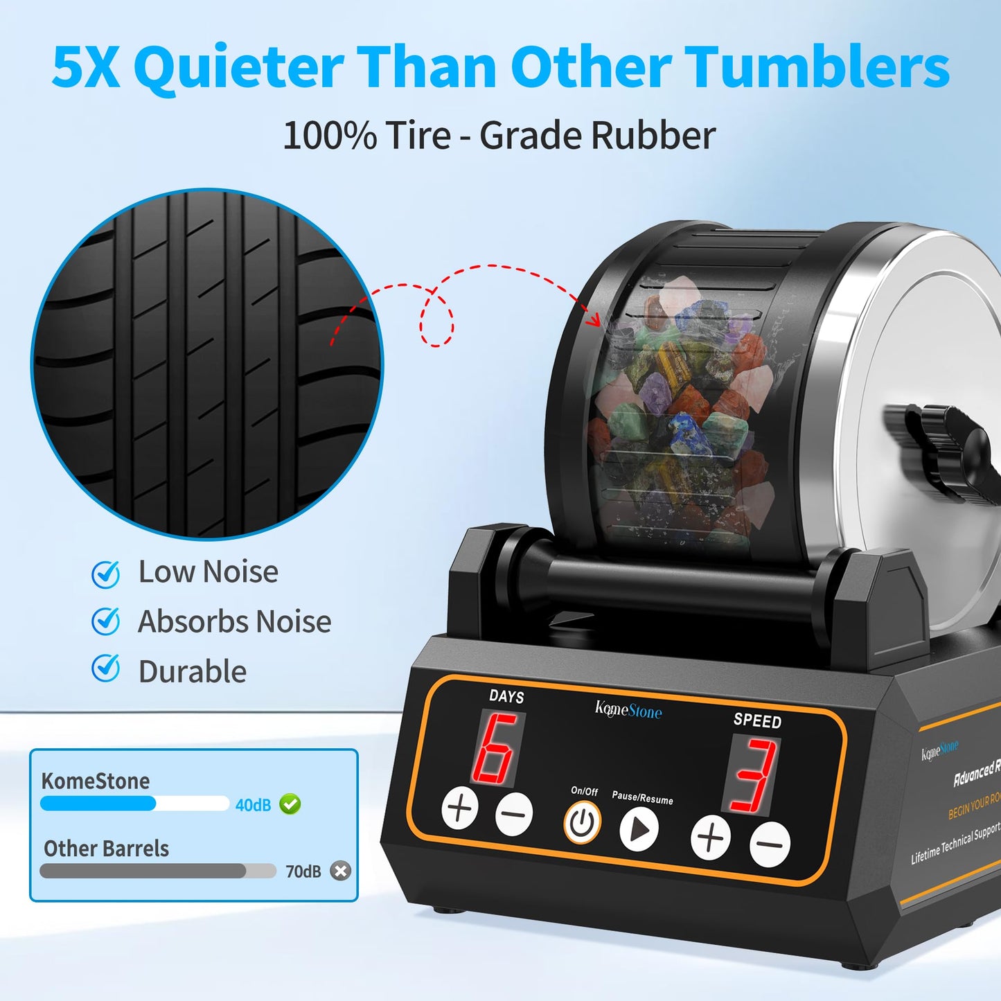 KomeStone K1 Rock Tumbler Kit – Large 2.5lb Capacity, Memory, Timer & 3 Speeds