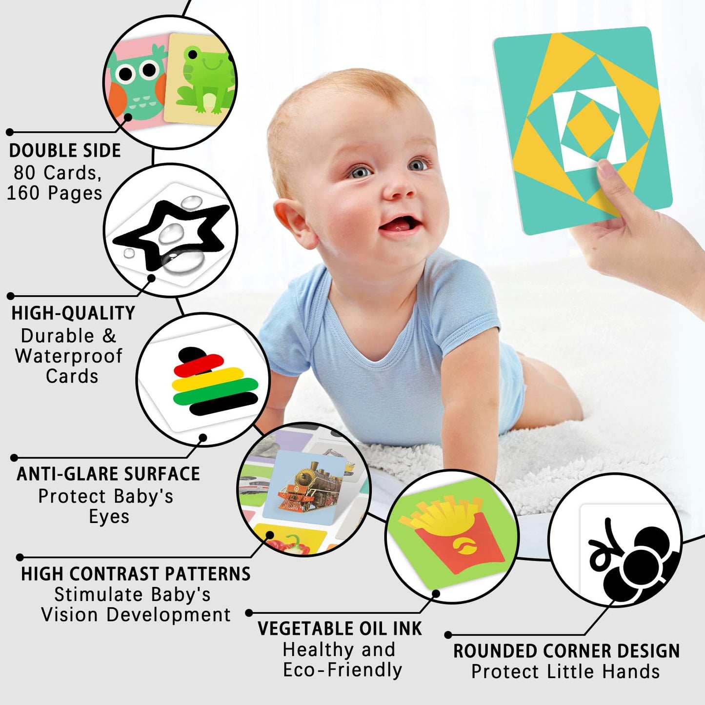 Kopokita 4 Sets High-Contrast Baby Cards – 80 Cards, 160 Pages, 0-36 Months