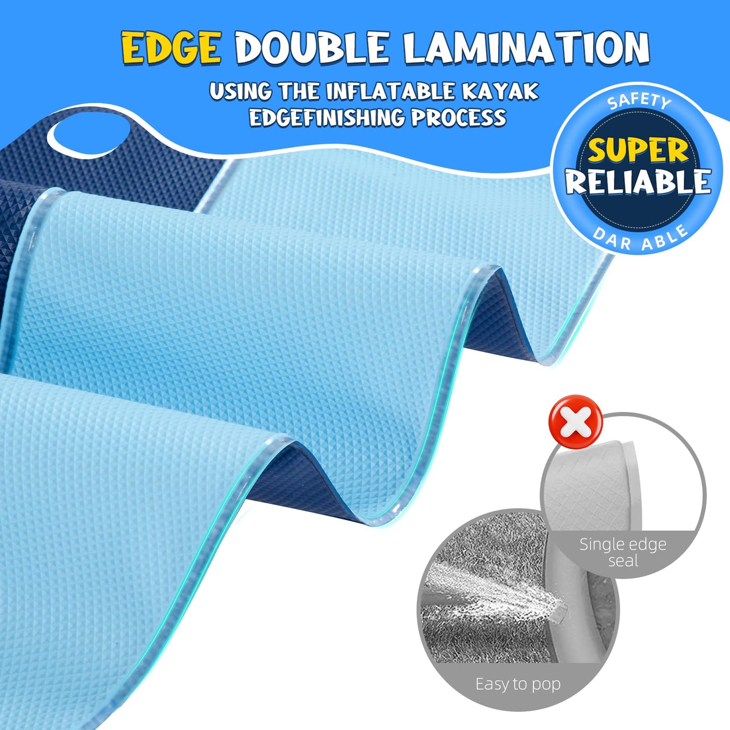 KOXOBET Non-Slip Splash Pad 80-Inch for Kids and Dogs | Large Backyard Water Play Mat