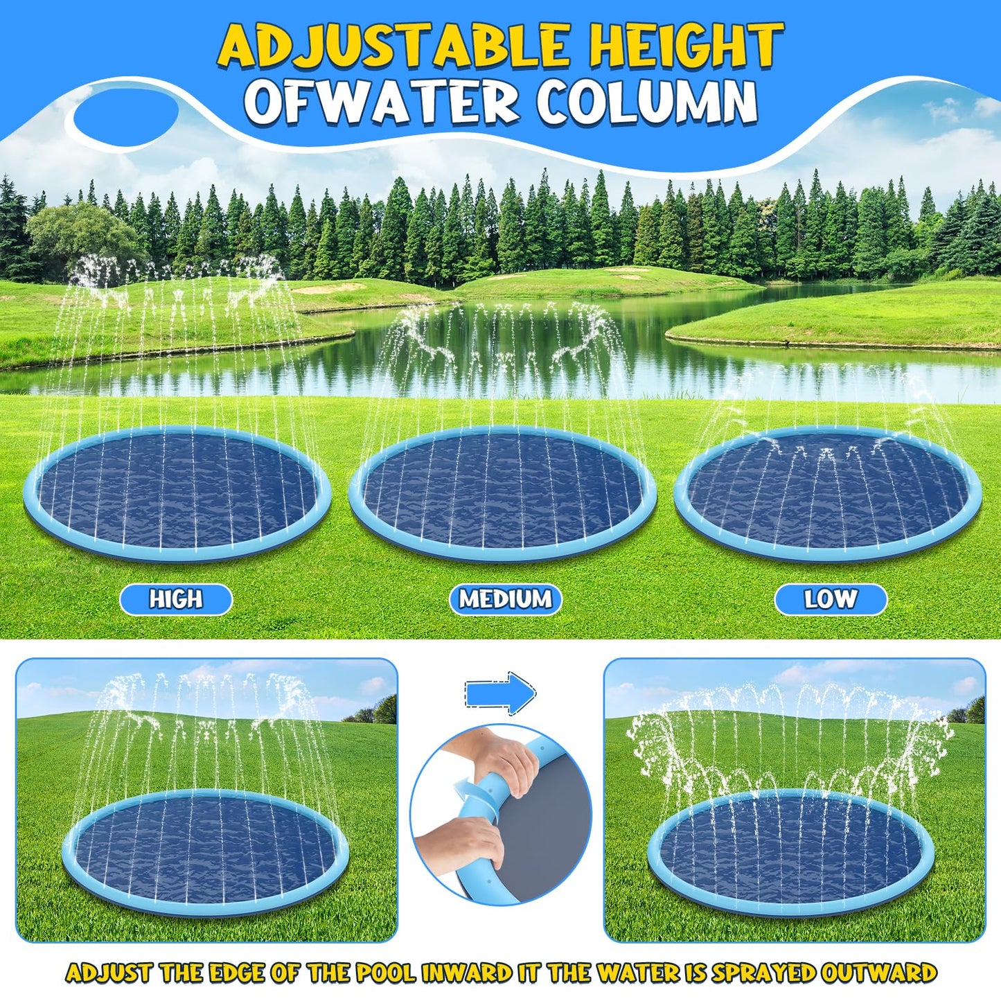 KOXOBET Non-Slip Splash Pad 80-Inch for Kids and Dogs | Large Backyard Water Play Mat