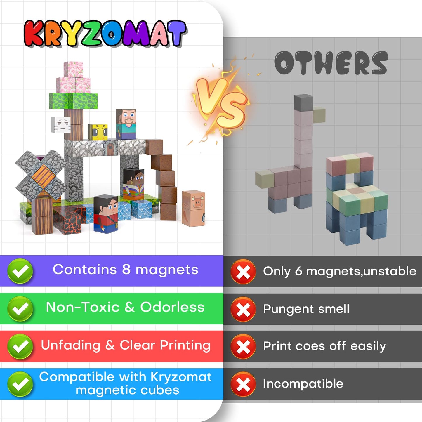 Kryzomat 100PCS Magnetic Blocks – STEM Building Tiles for Kids 3+