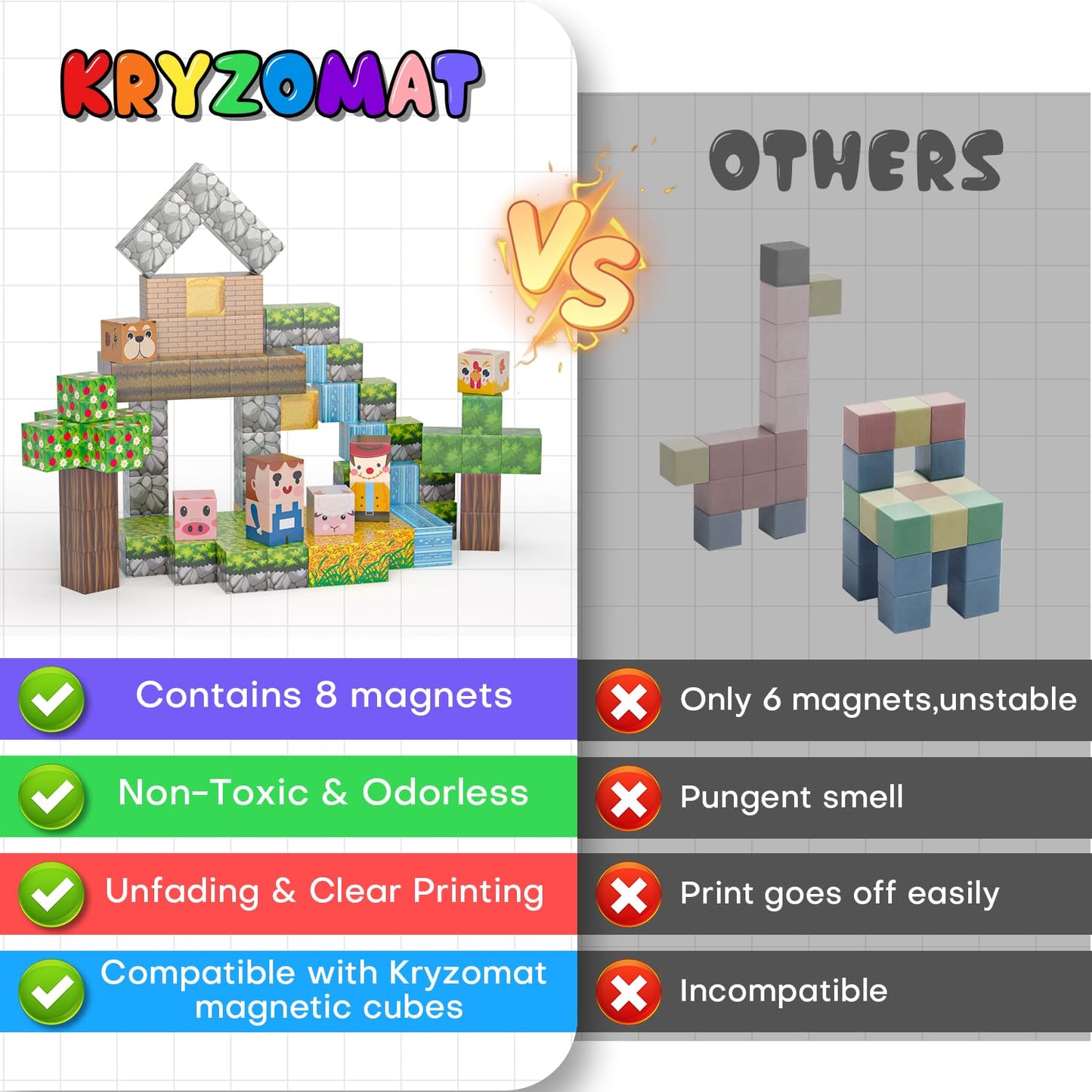 Kryzomat Magnetic Blocks – 100PCS STEM Magnet Cubes for Kids 3-12