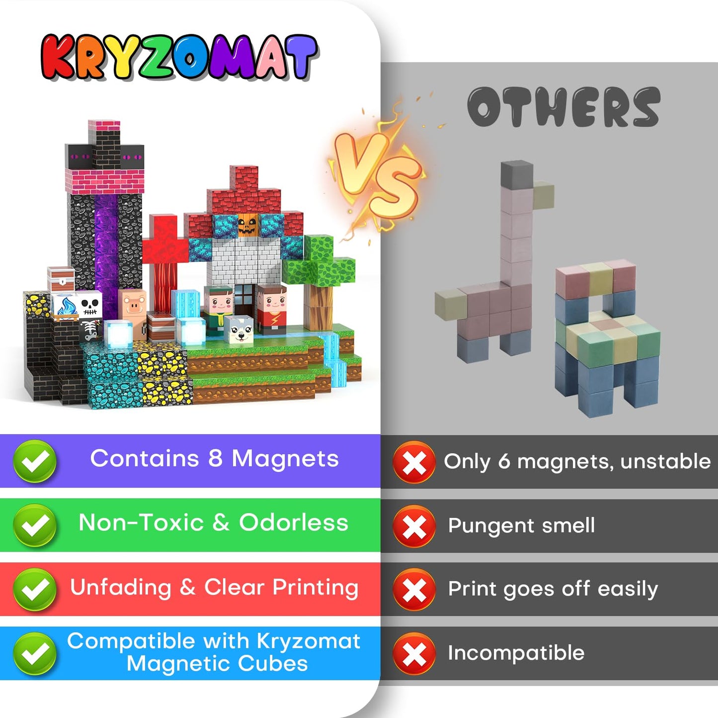 Kryzomat 150PCS Magnetic Blocks – Magnetic Building Tiles for Kids 3+