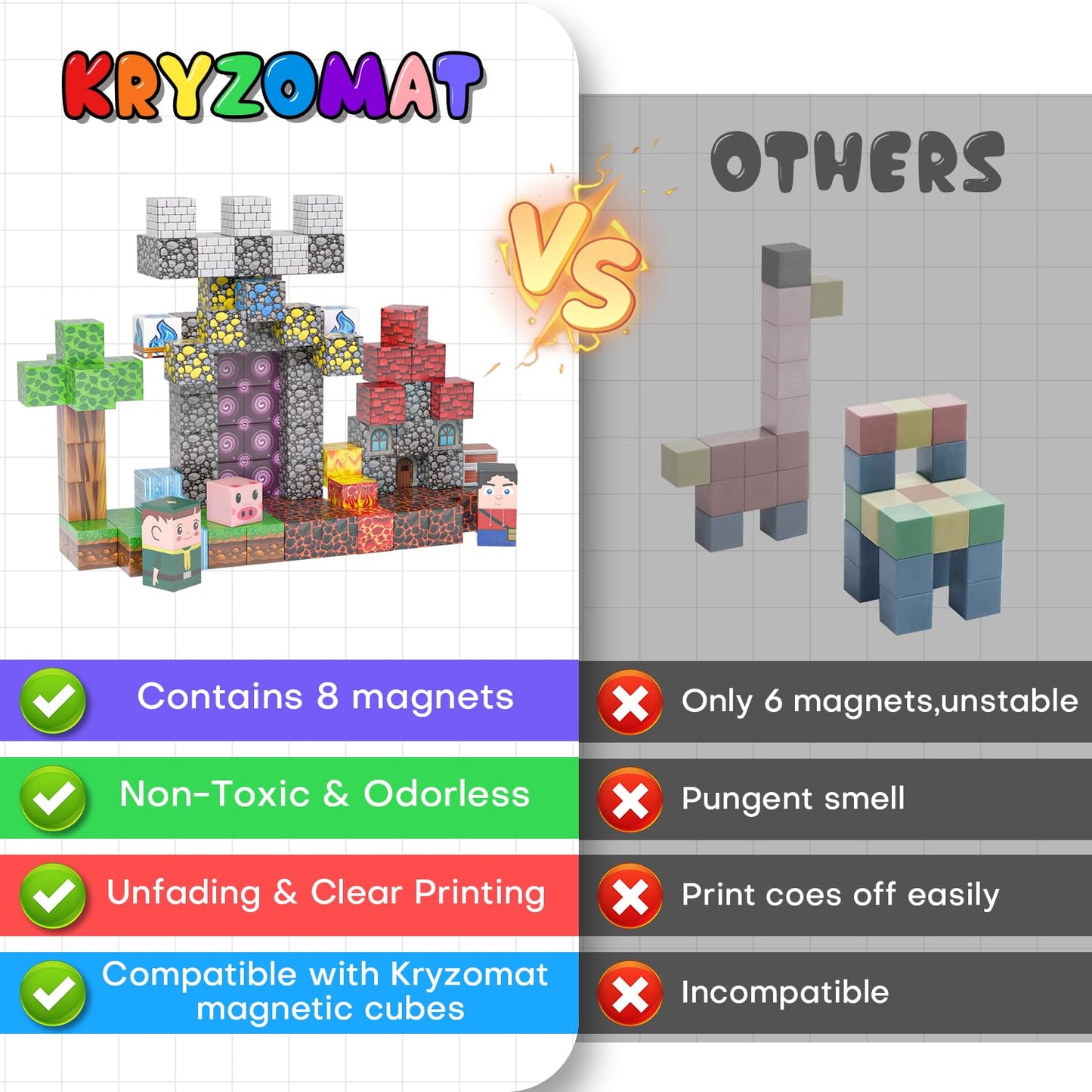 Kryzomat 100PCS Magnetic Blocks - Creative Magnetic Tile Toys for Kids 3+ | STEM & Building Set