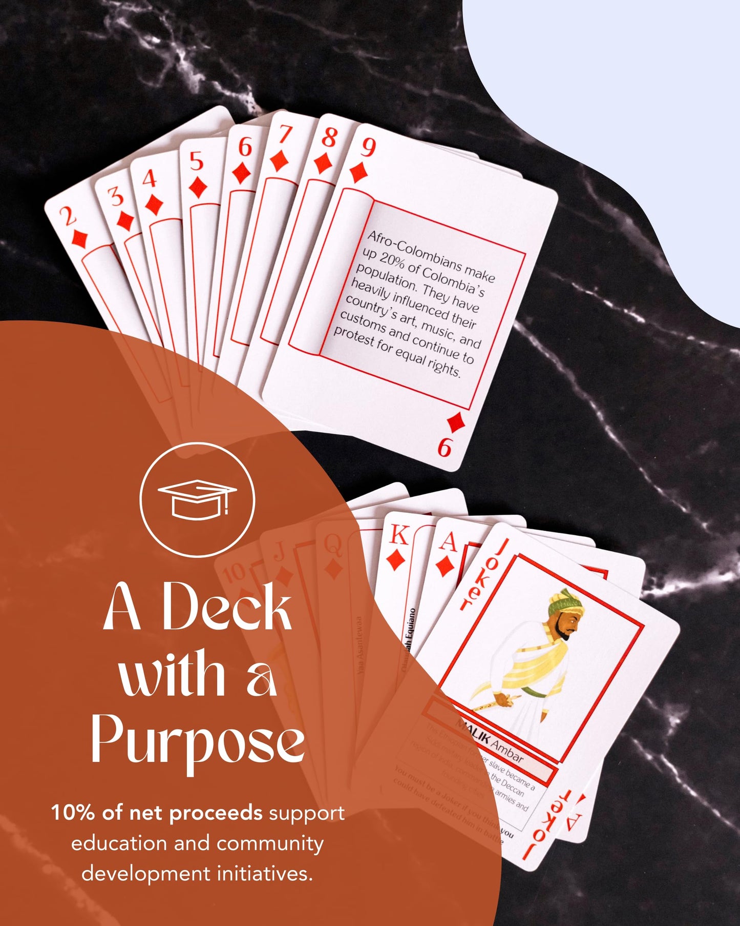 Kulture Games Playing Cards: Black Legends – Inspirational Legends Trivia Card Game for Family & Adult Game Nights