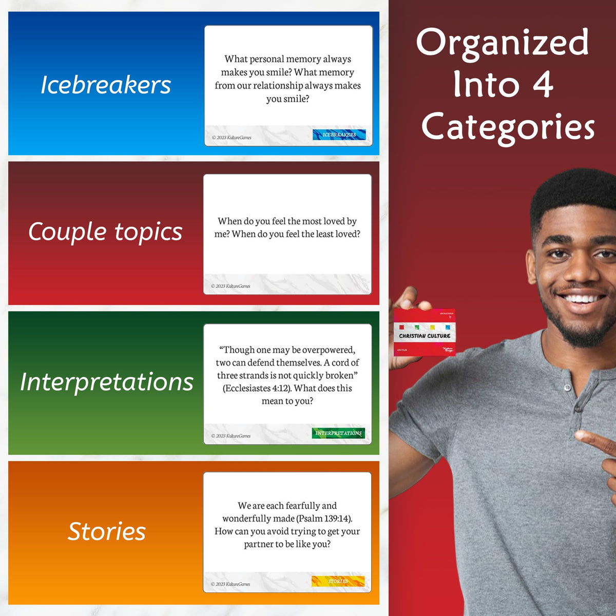 Christian Culture - Couples Edition: Meaningful Conversations for Couples | Kulture Games