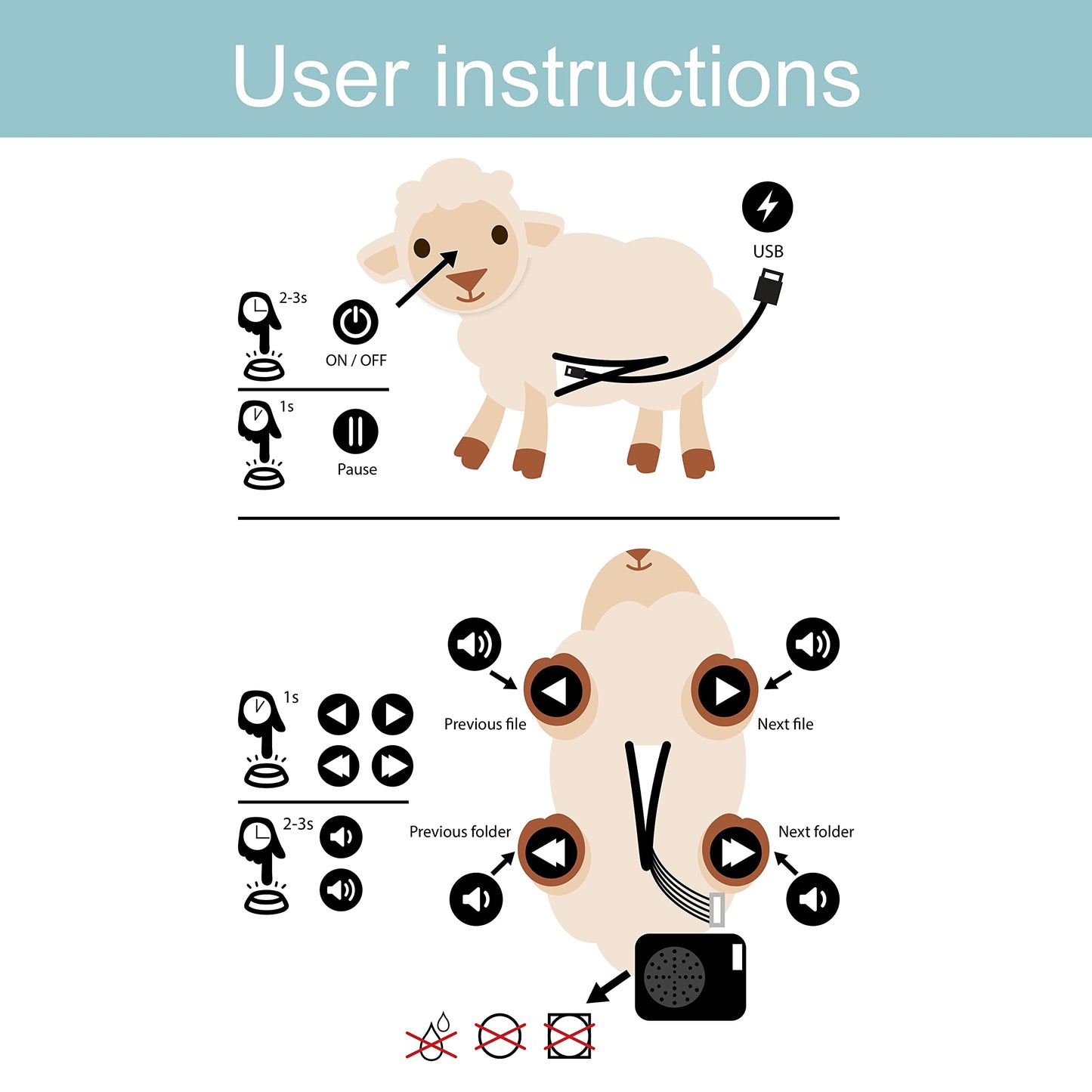 Kulumi My Little Lamb - Singing Lamb with Audio Bible, Stories & Songs