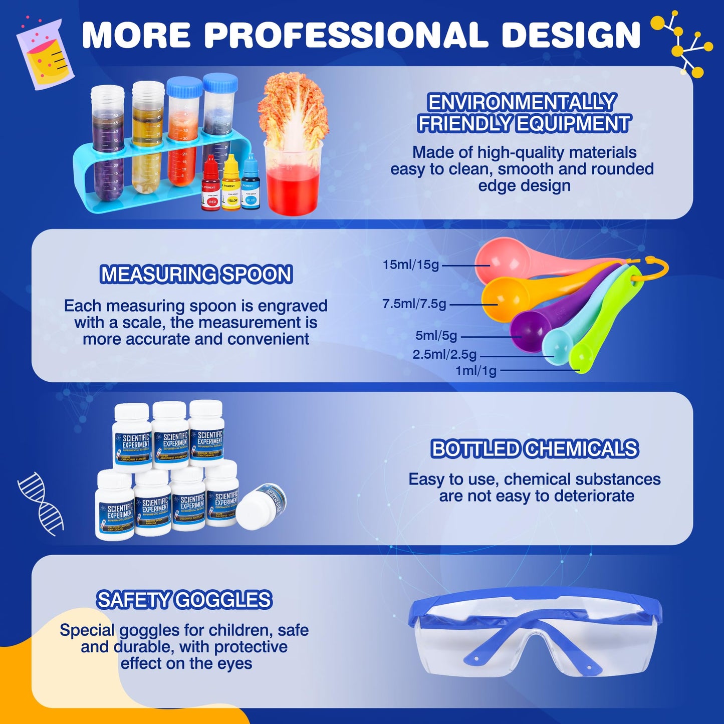 Kuovei Science Kit for Kids – 80 Lab Experiments, STEM Educational Toy for Ages 6–9
