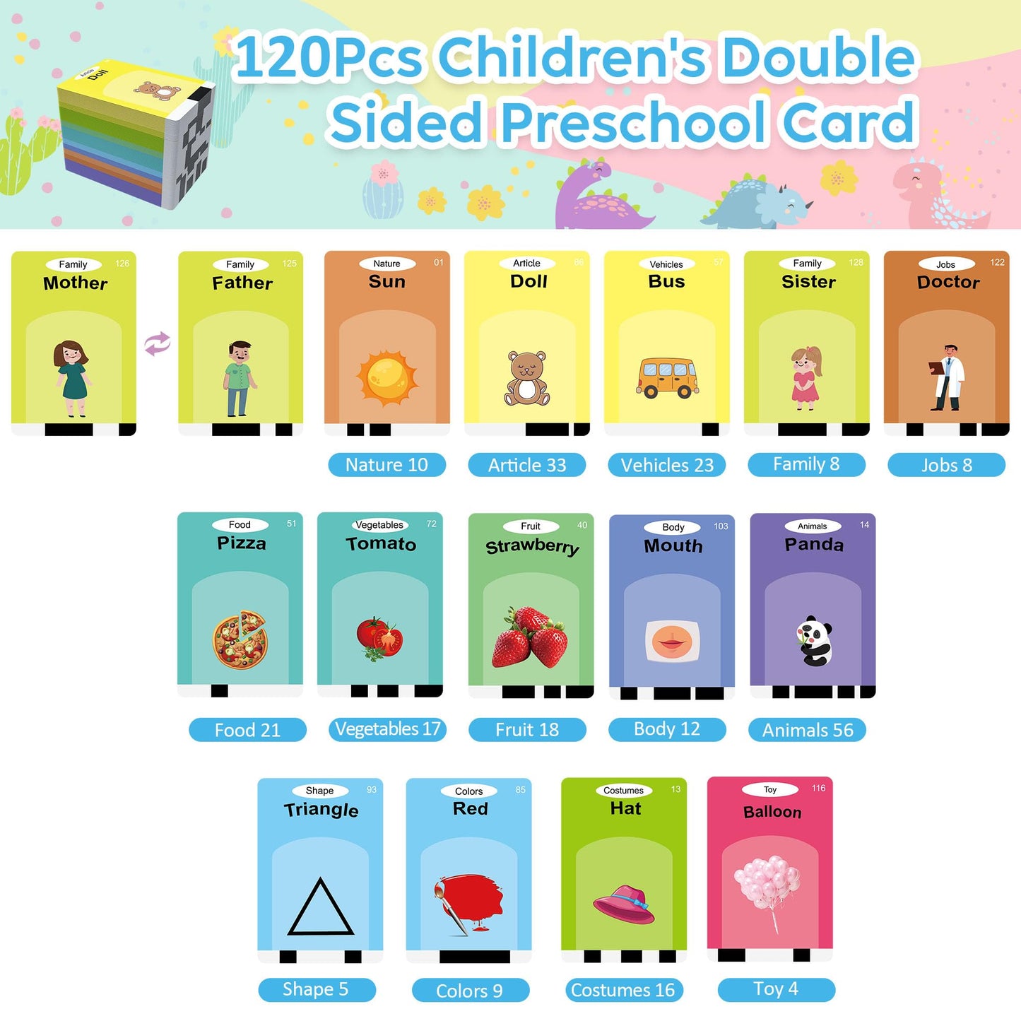 Kuovei Talking Flash Cards – 120 Double-Sided Cards + Reader | Montessori Language Toy for Ages 1–8